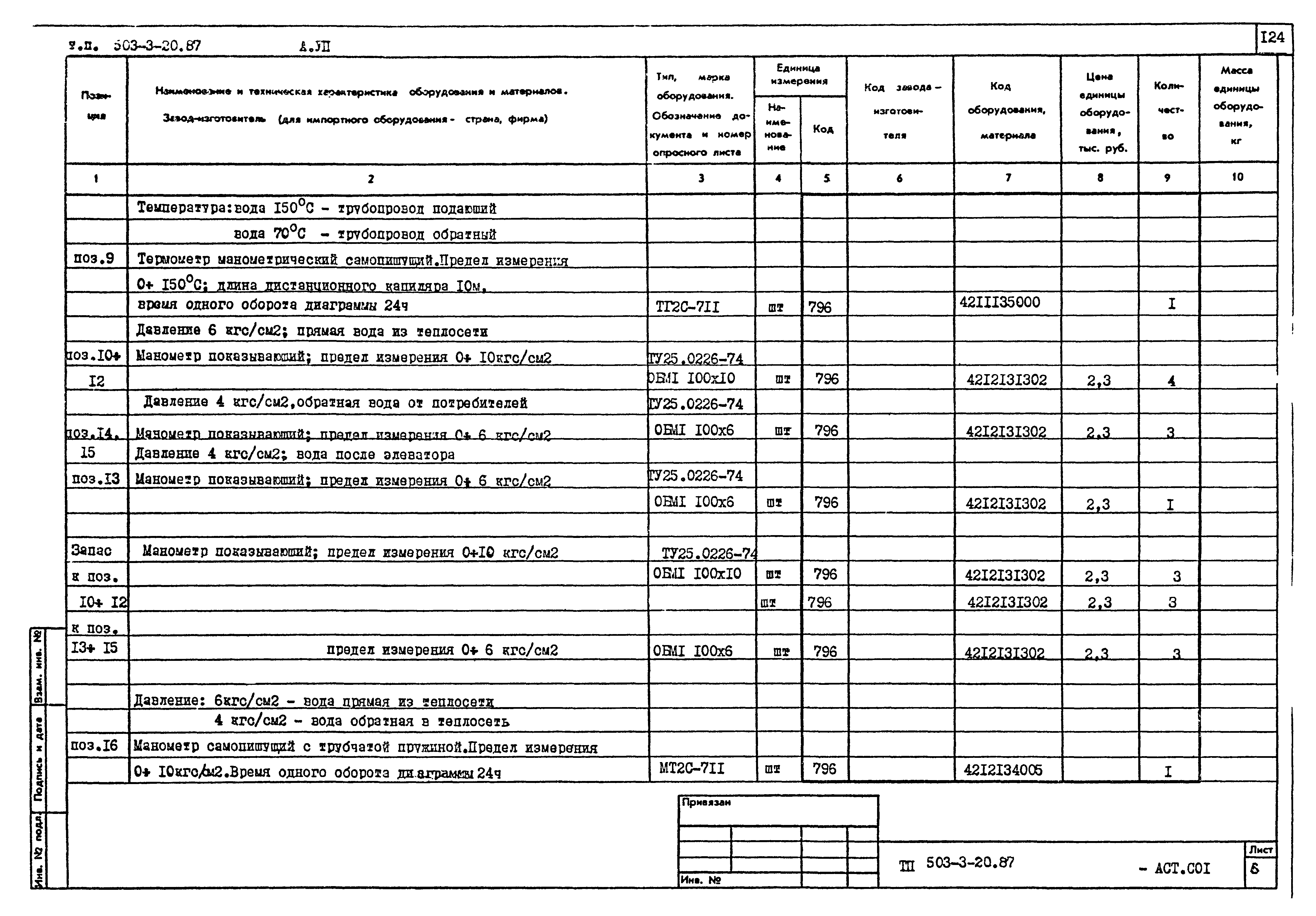 Типовой проект 503-3-20.87