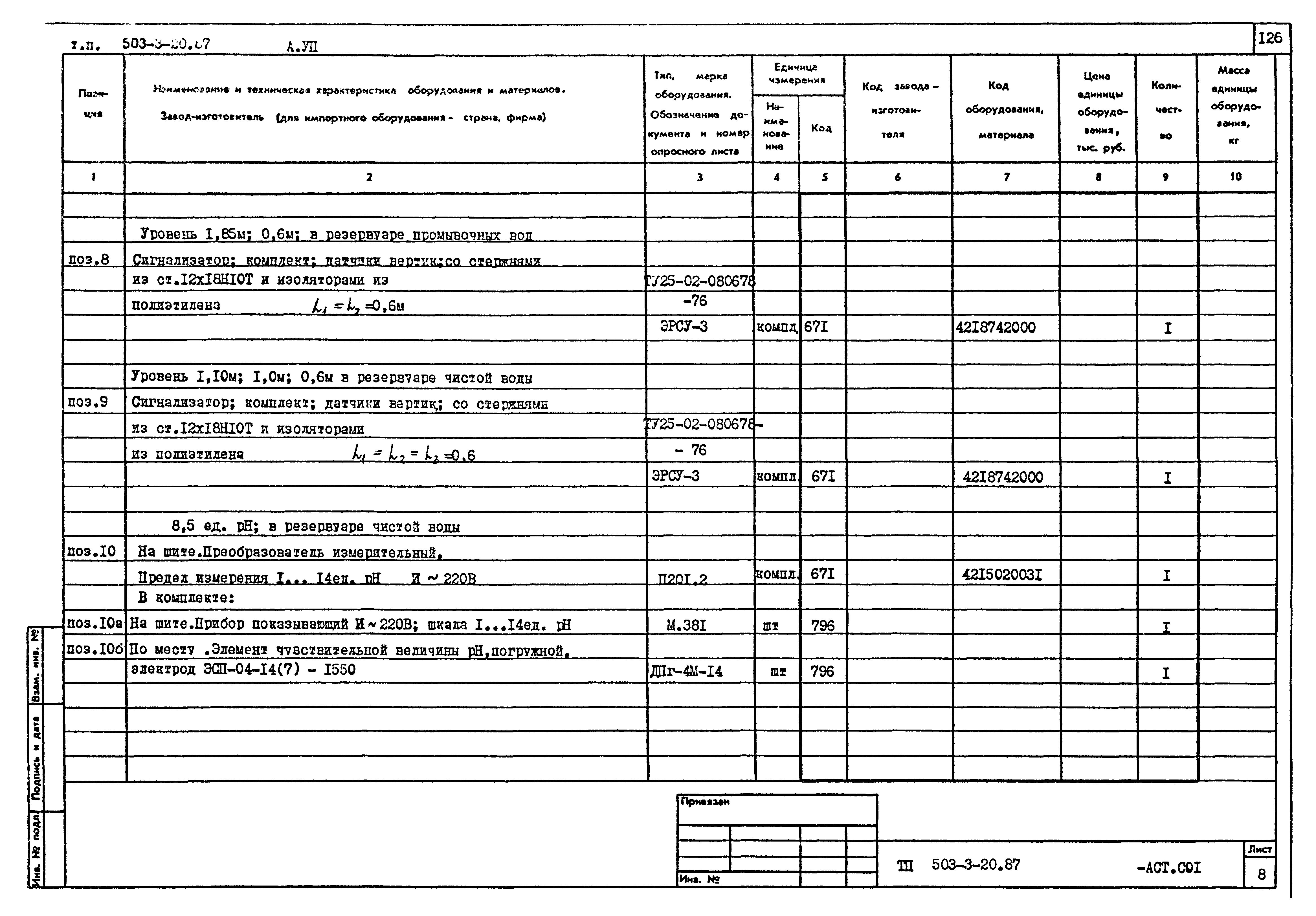 Типовой проект 503-3-20.87