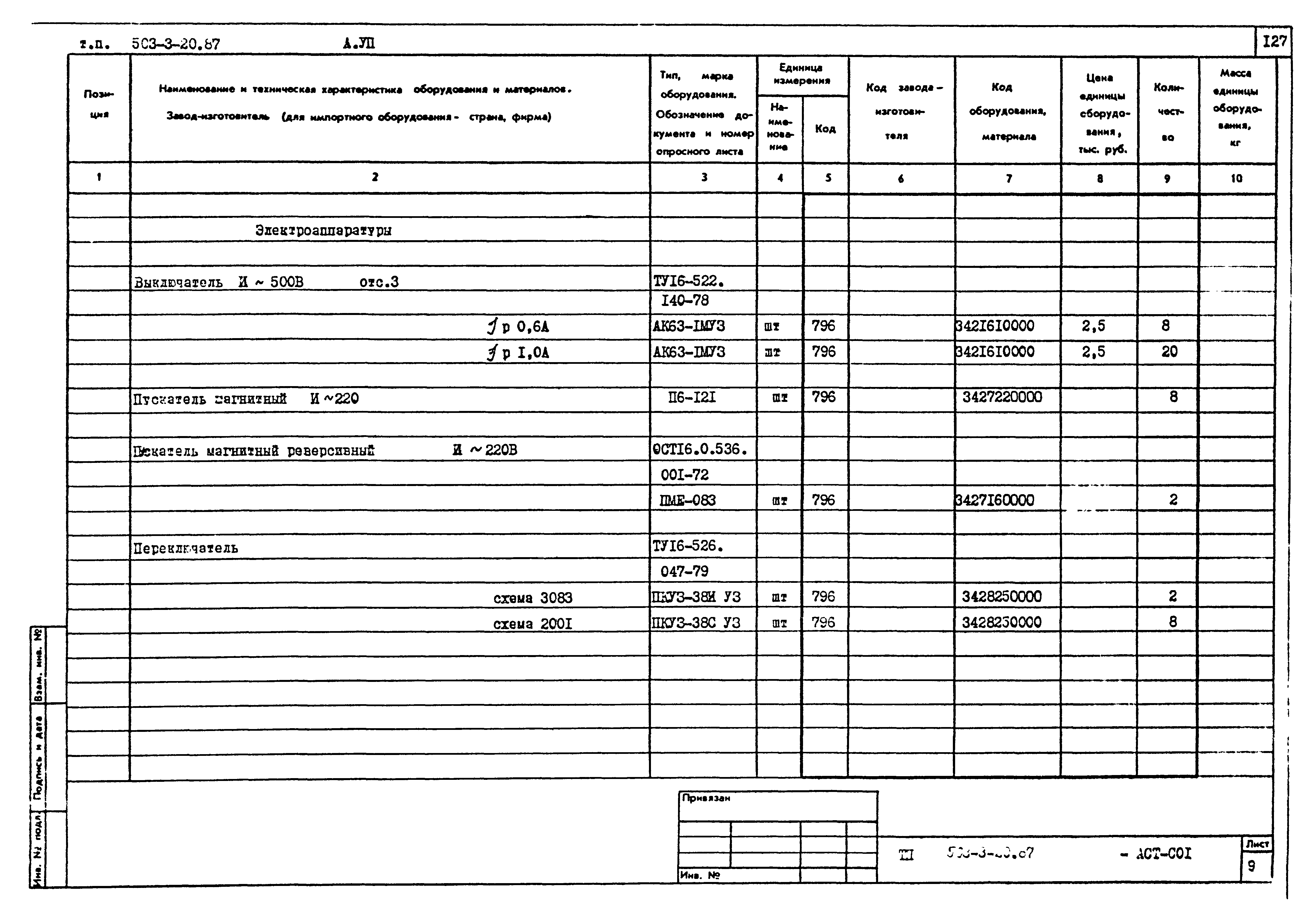 Типовой проект 503-3-20.87