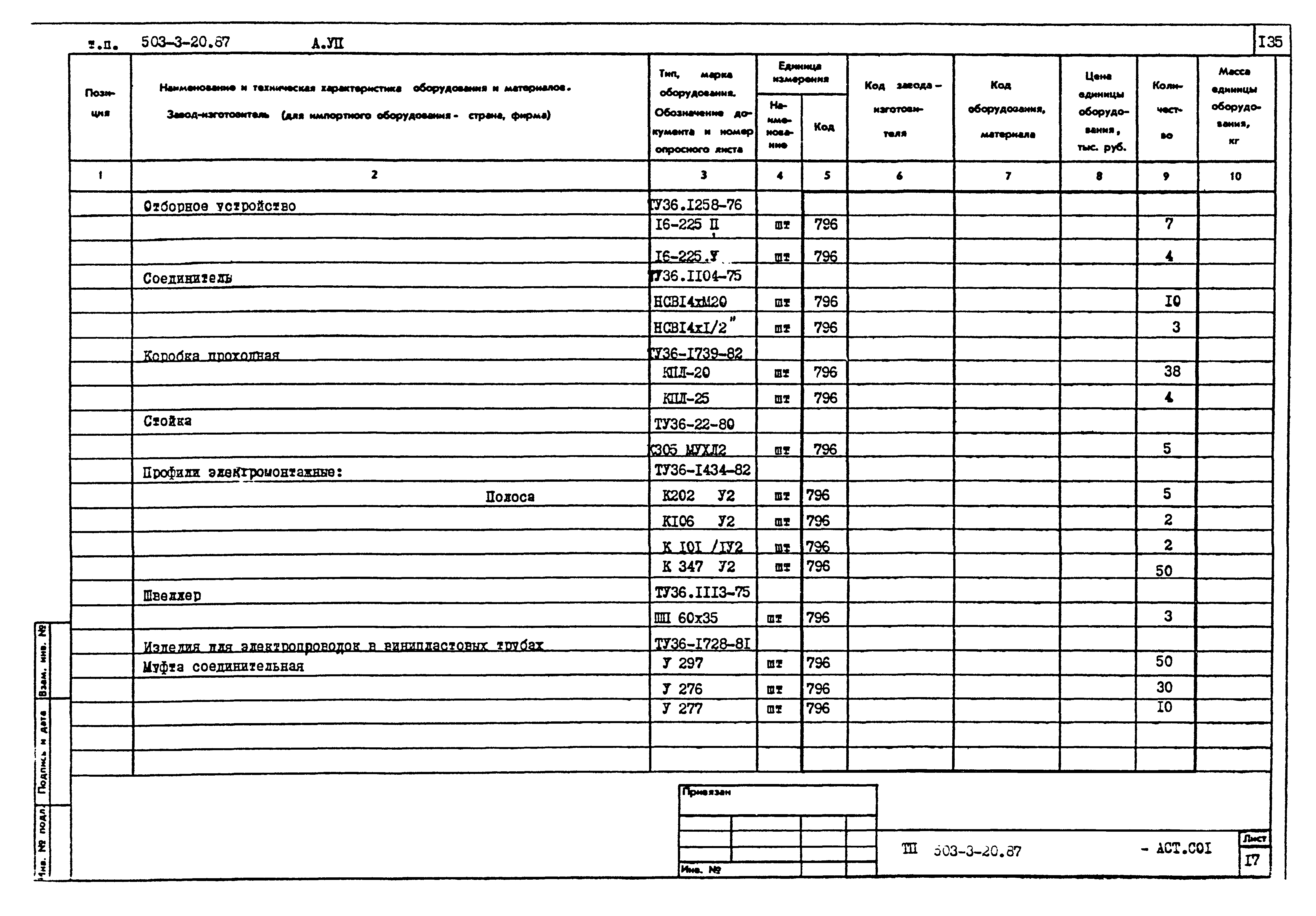 Типовой проект 503-3-20.87