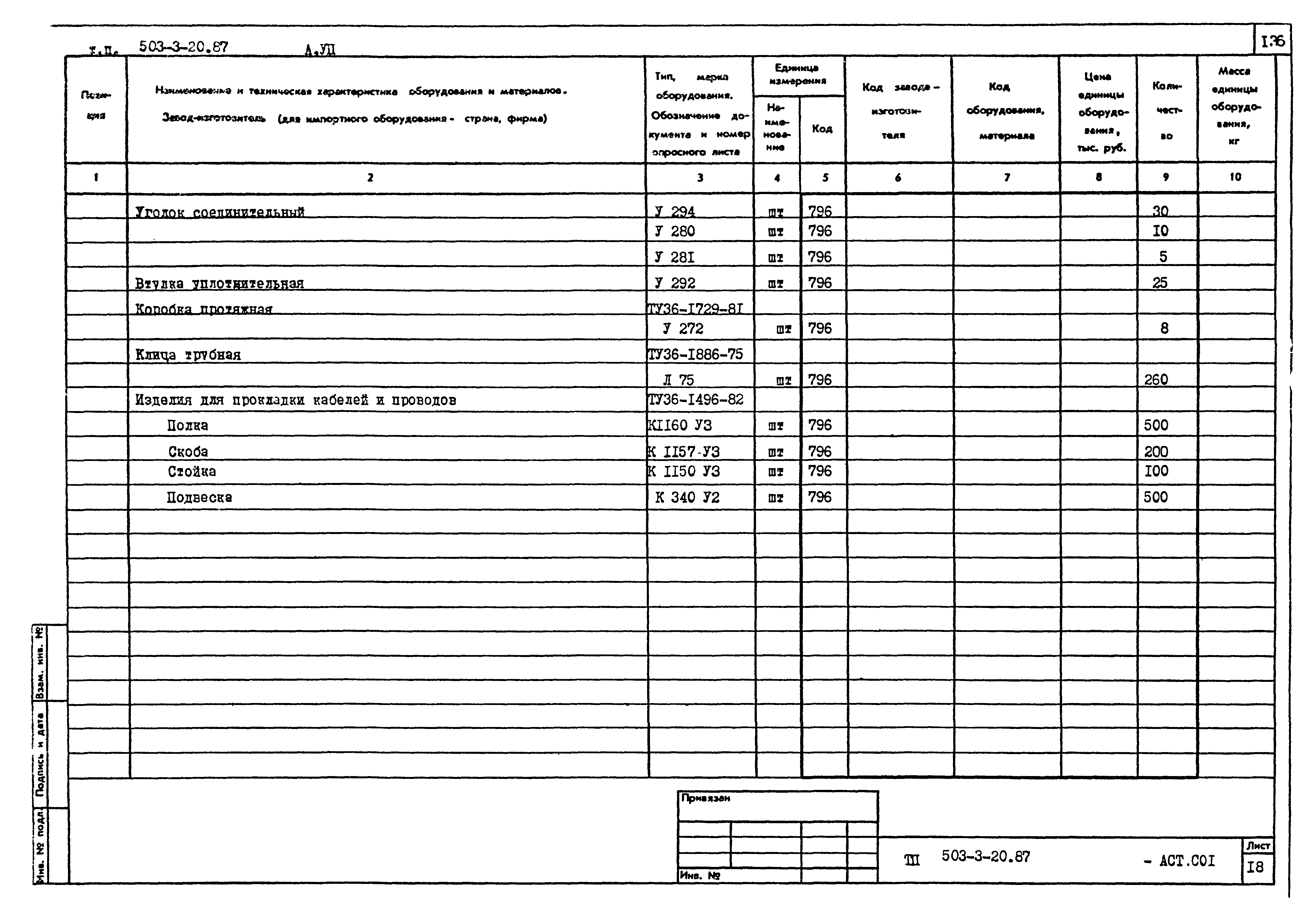 Типовой проект 503-3-20.87