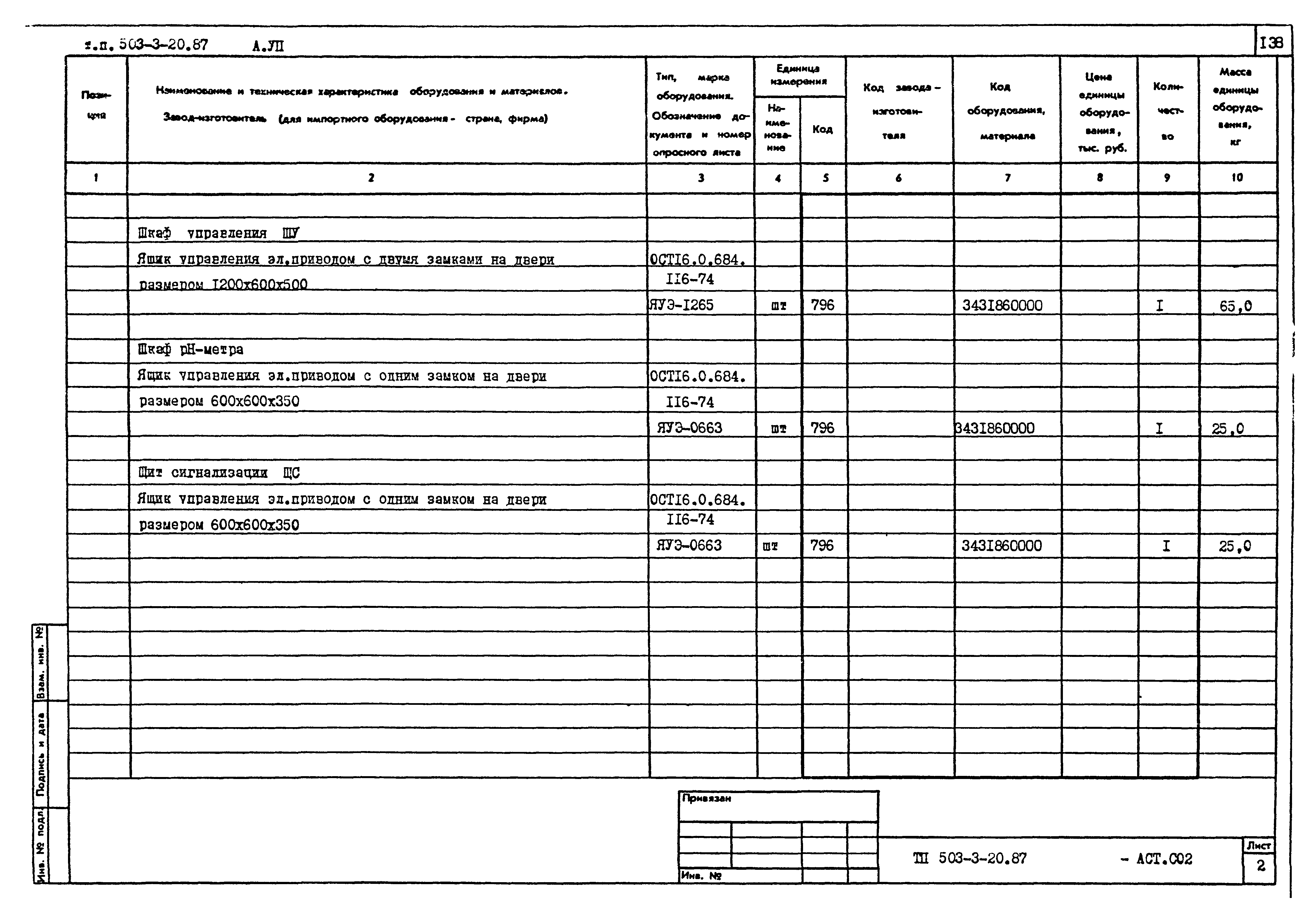 Типовой проект 503-3-20.87