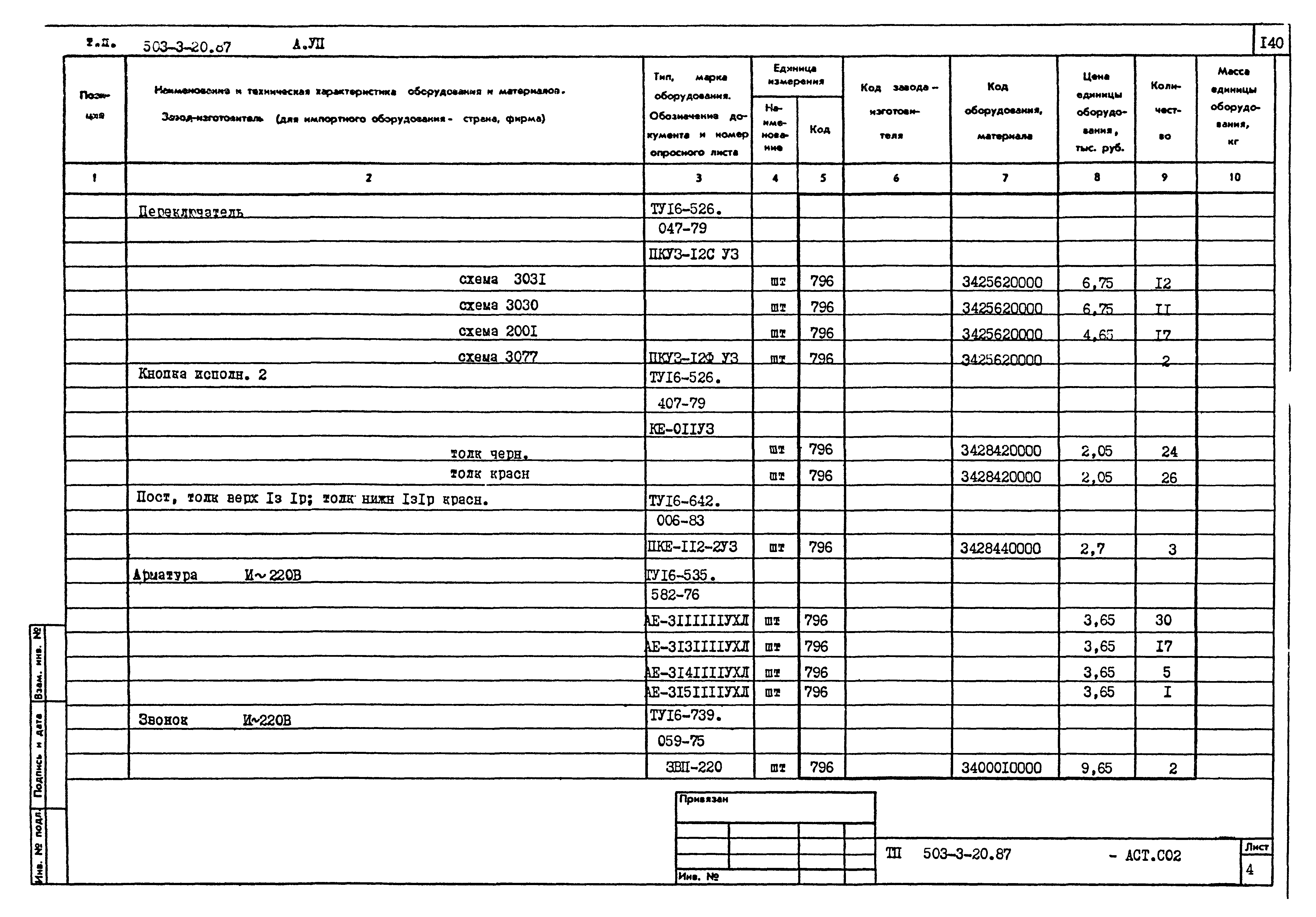 Типовой проект 503-3-20.87