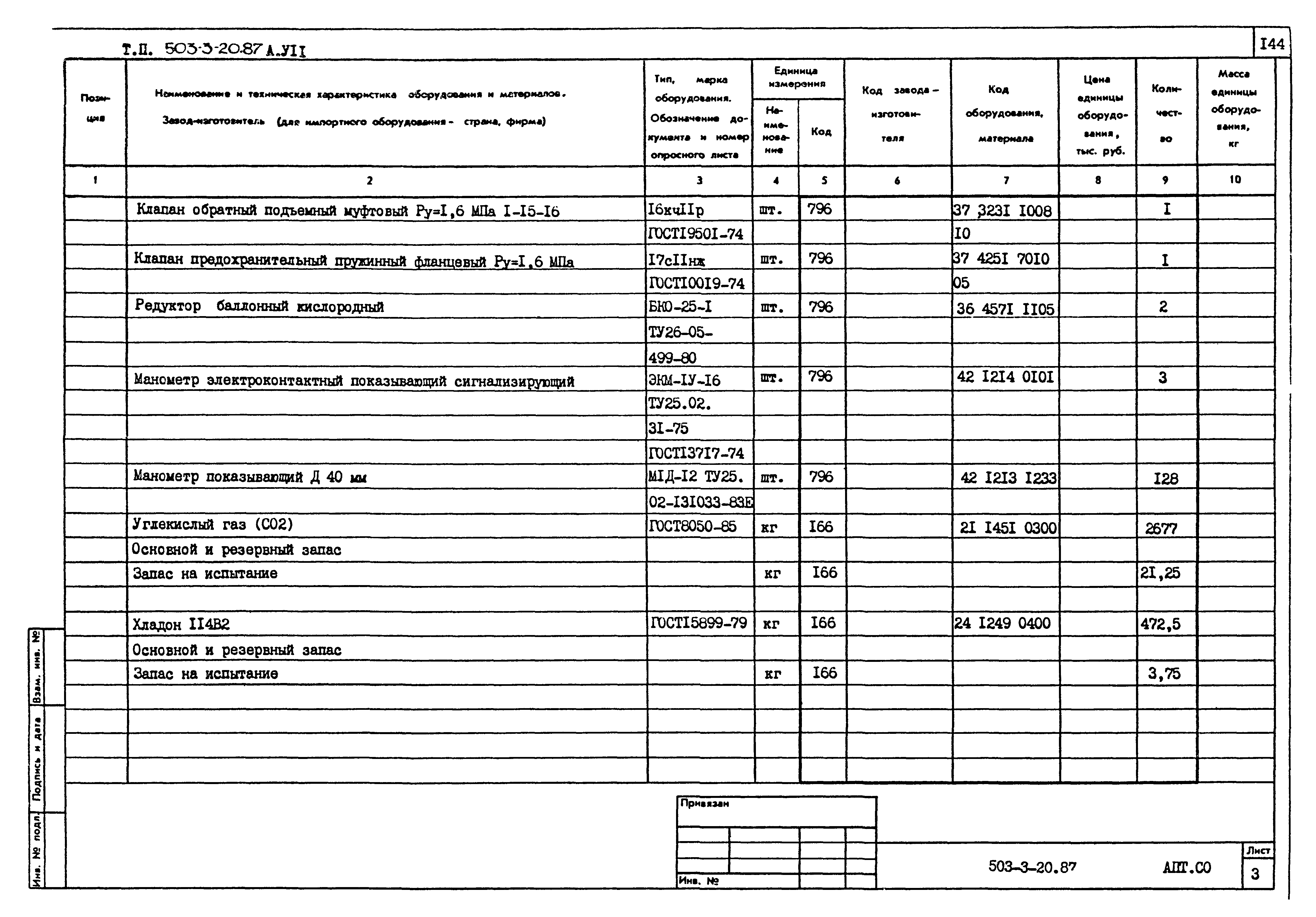 Типовой проект 503-3-20.87