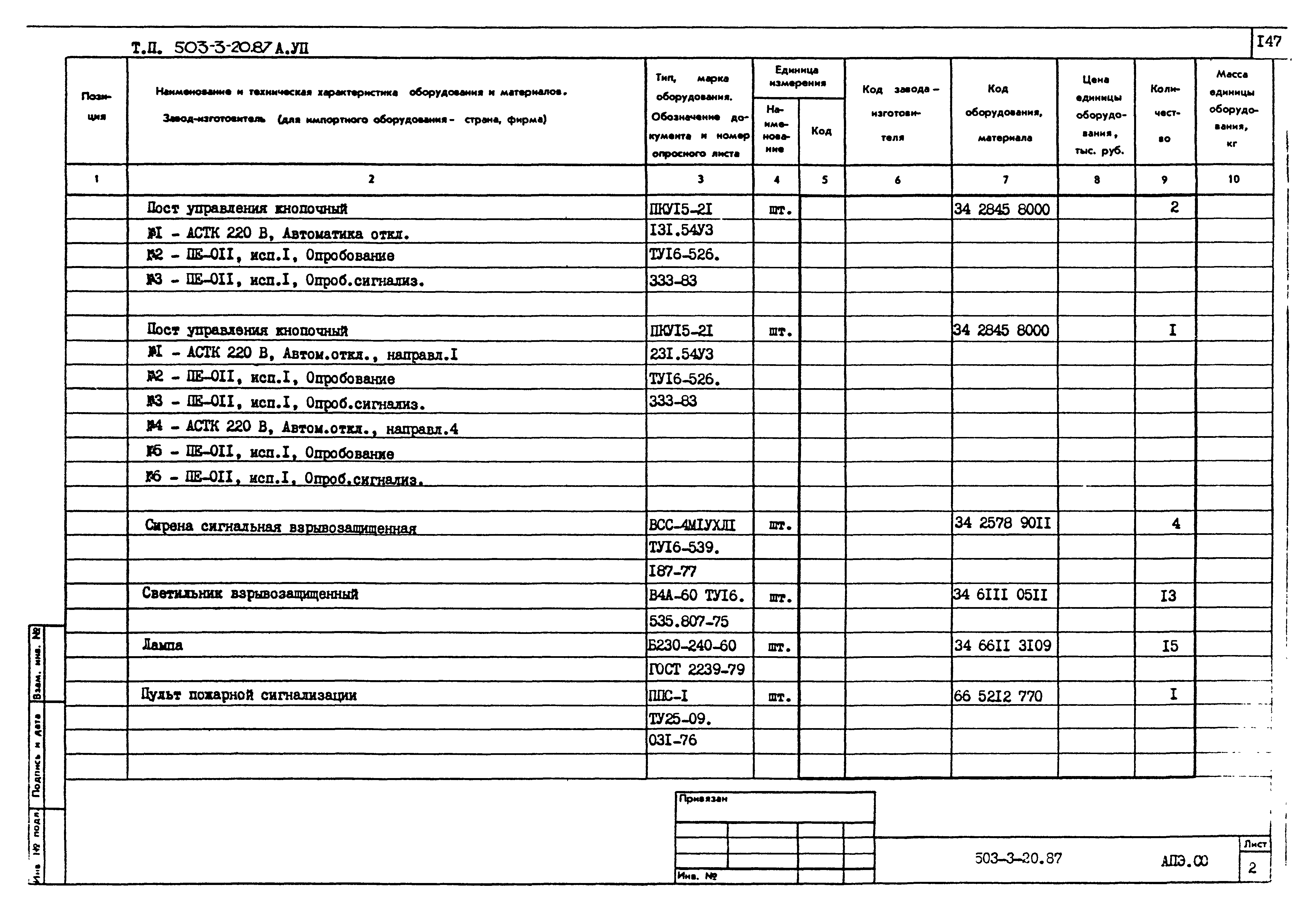 Типовой проект 503-3-20.87