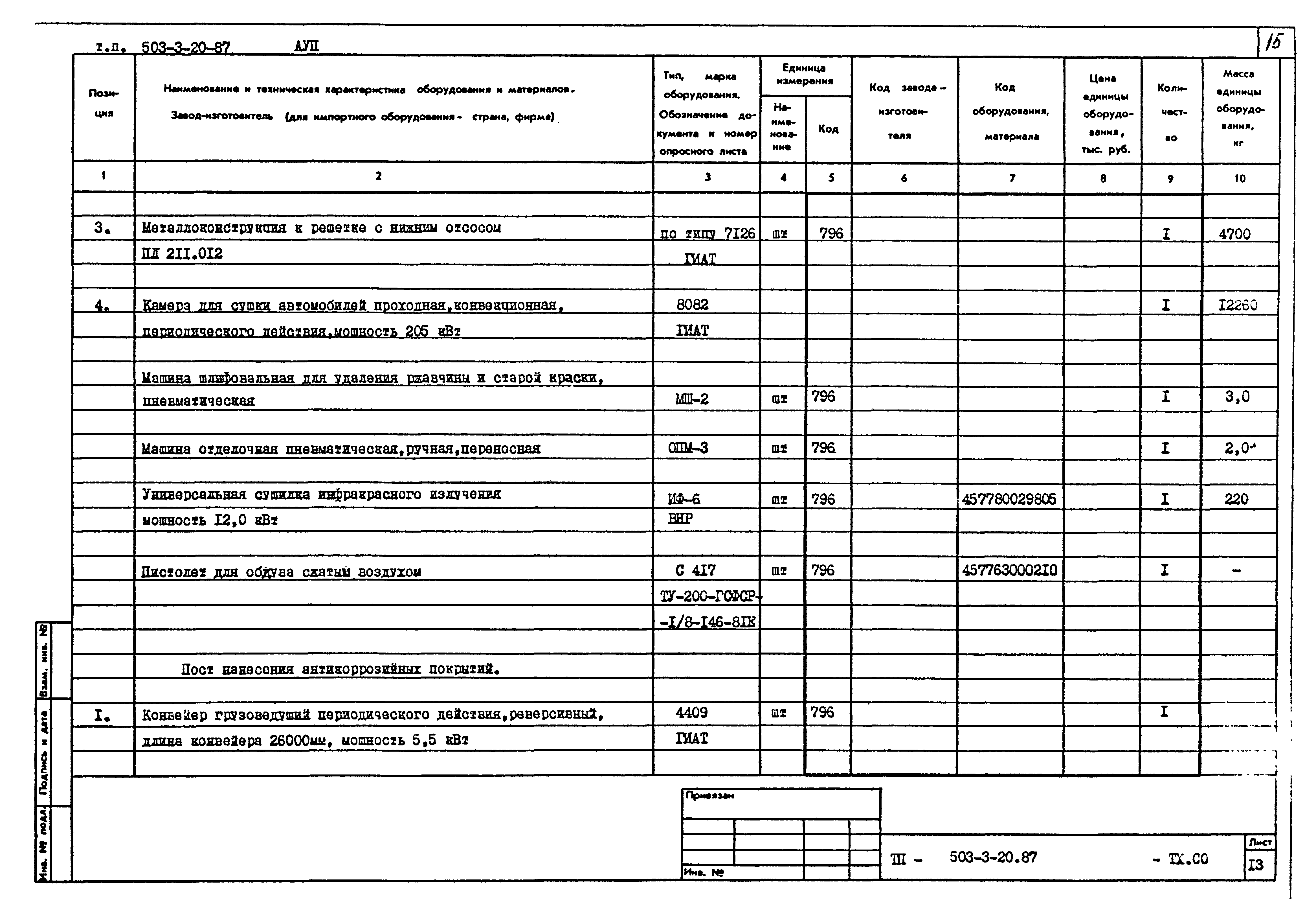Типовой проект 503-3-20.87