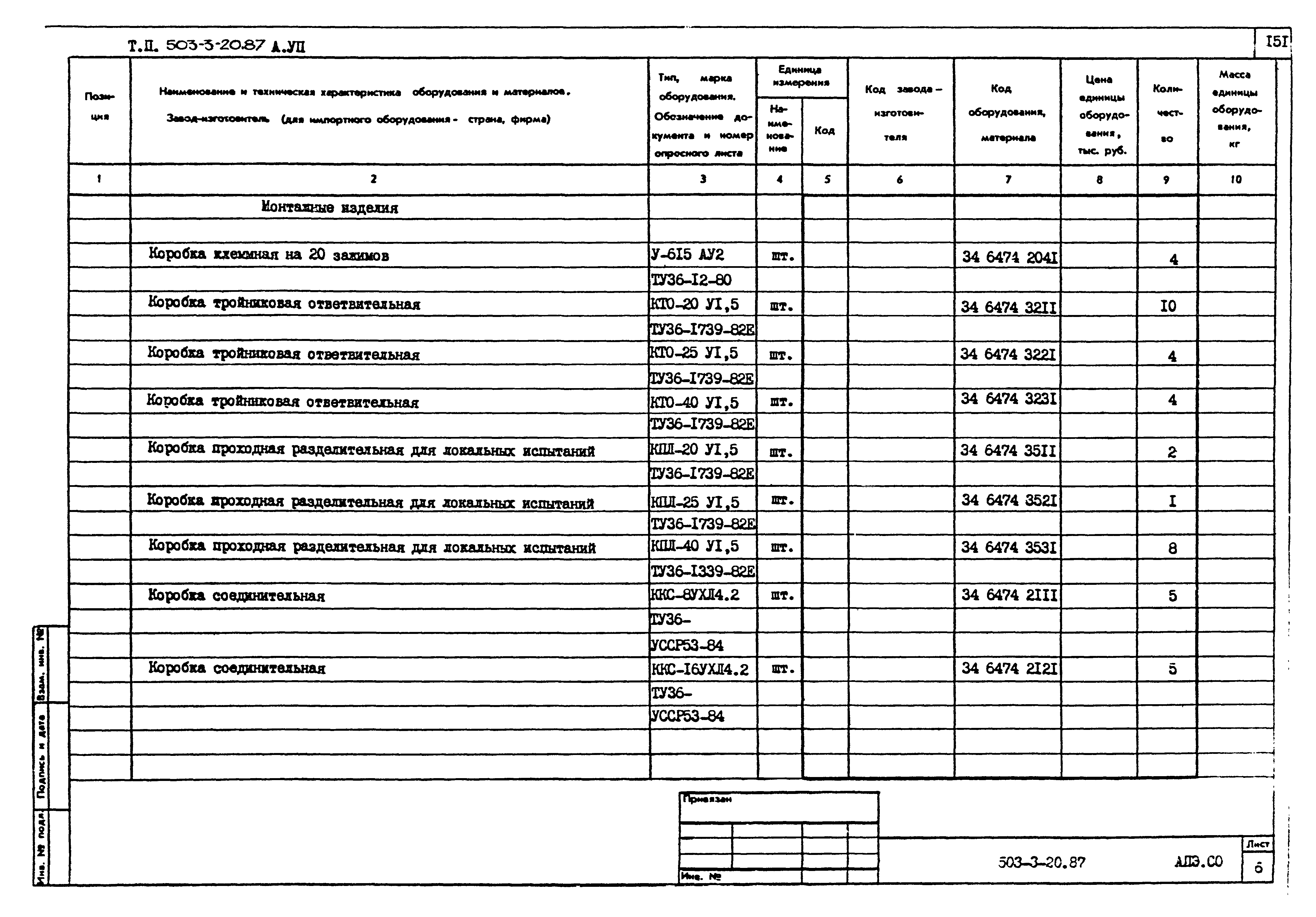 Типовой проект 503-3-20.87