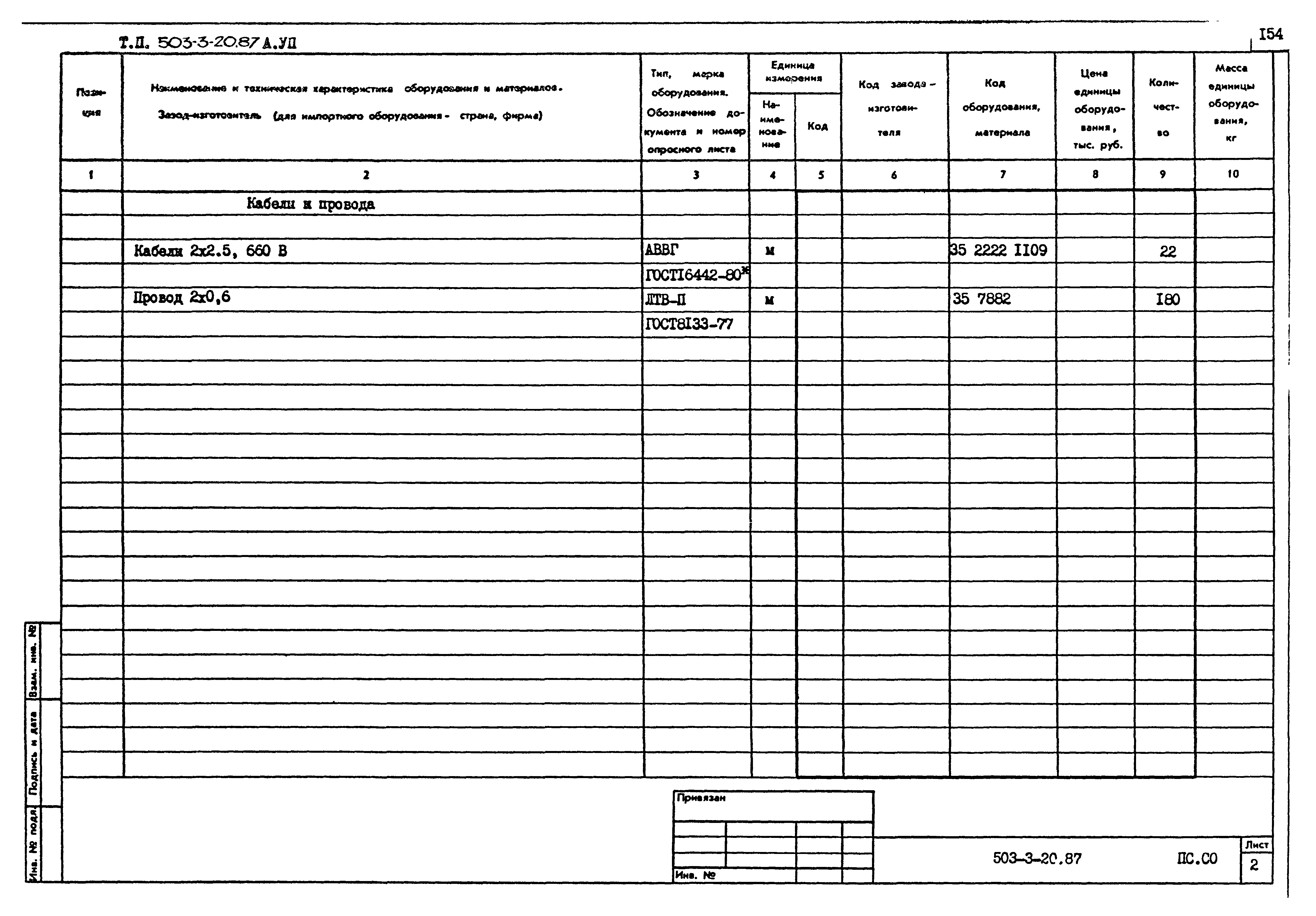 Типовой проект 503-3-20.87