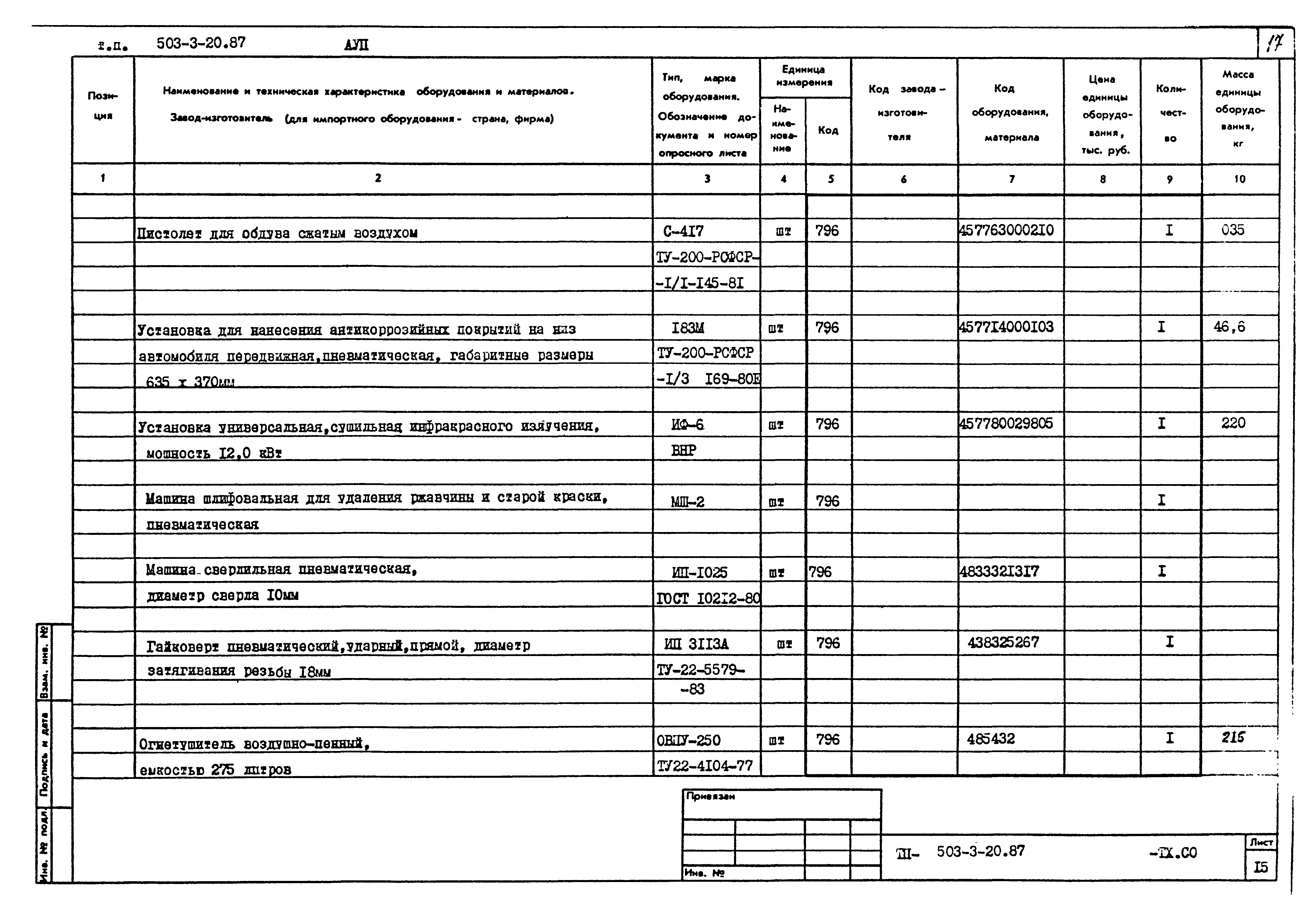 Типовой проект 503-3-20.87