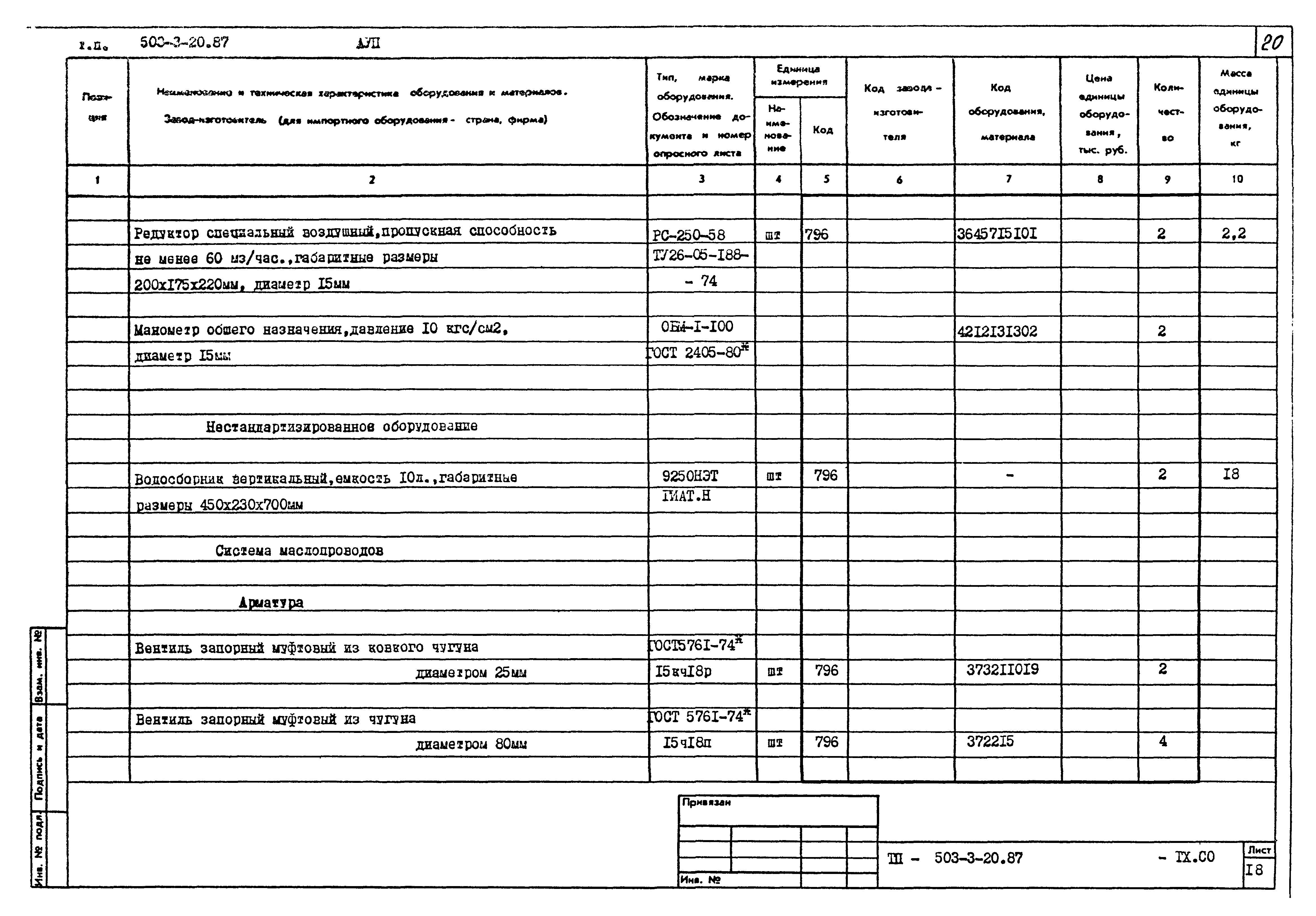 Типовой проект 503-3-20.87