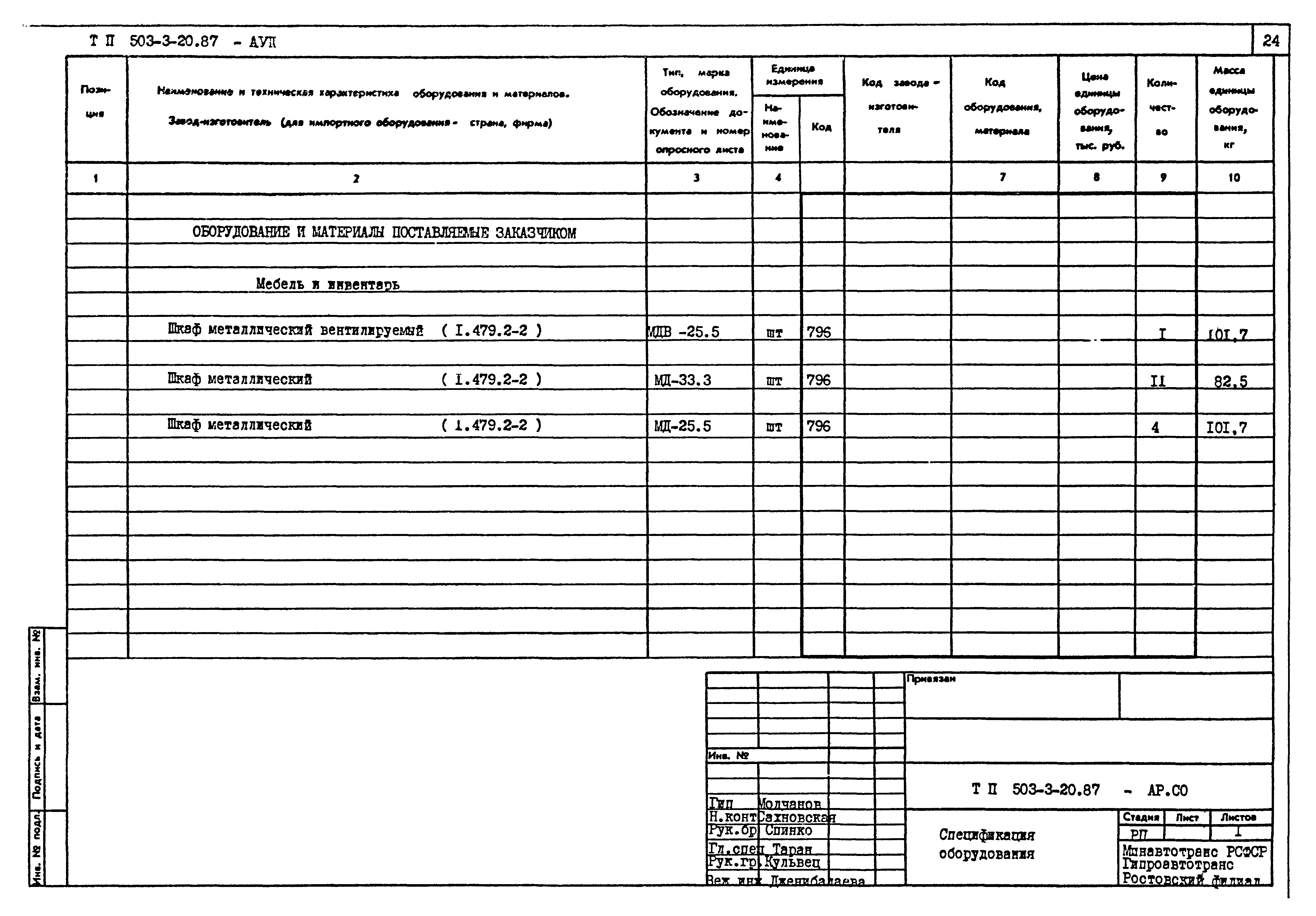 Типовой проект 503-3-20.87
