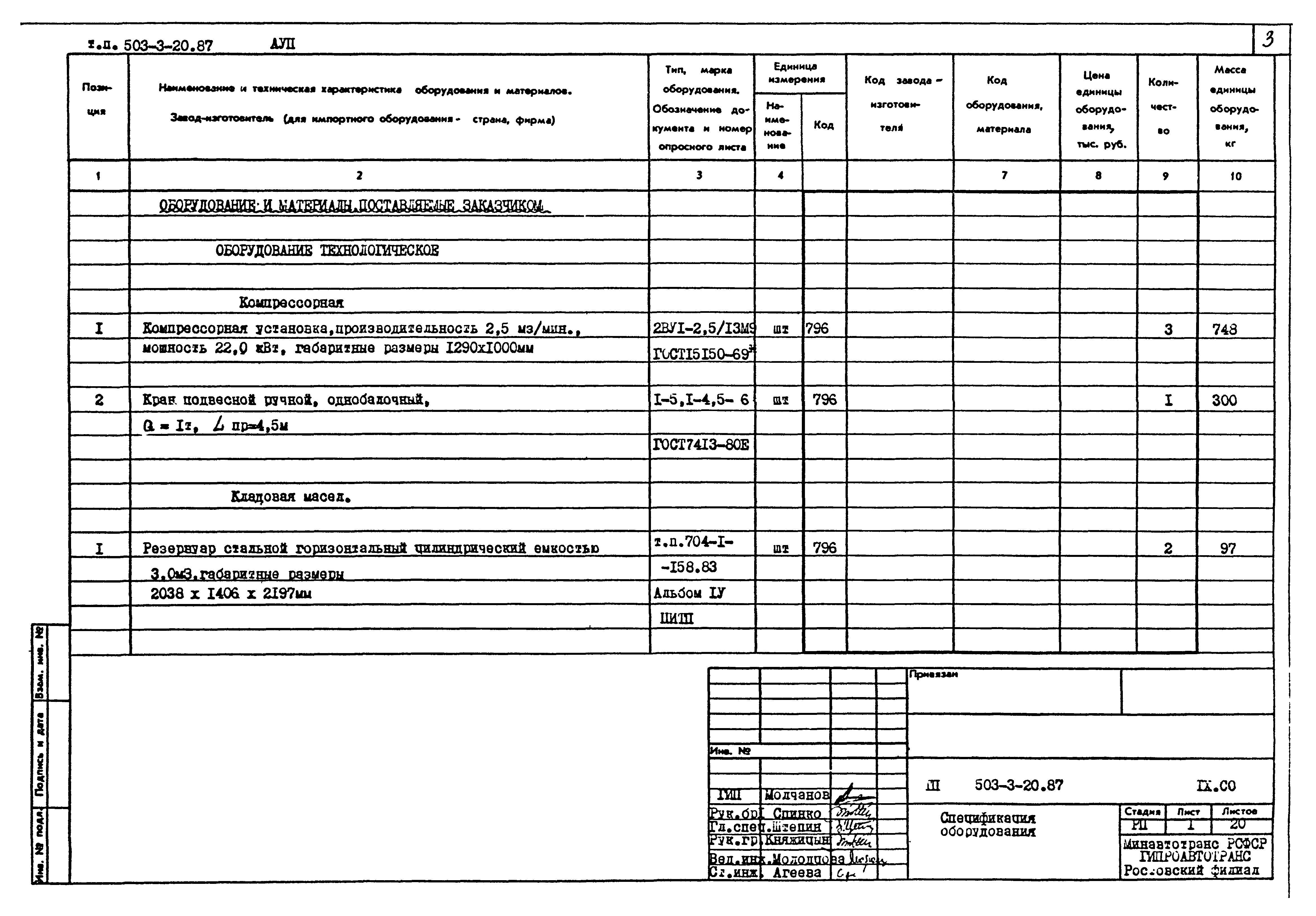 Типовой проект 503-3-20.87
