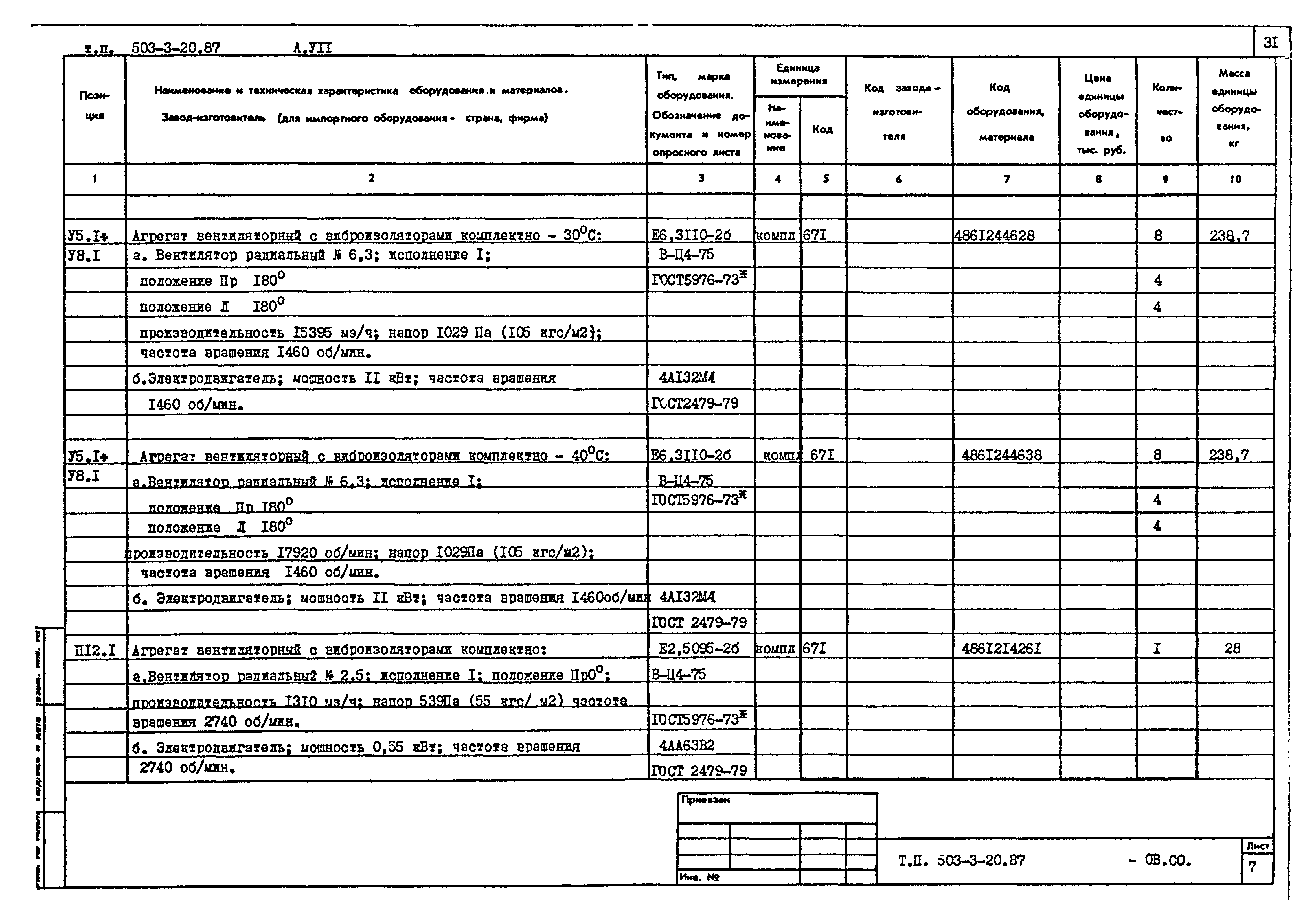 Типовой проект 503-3-20.87