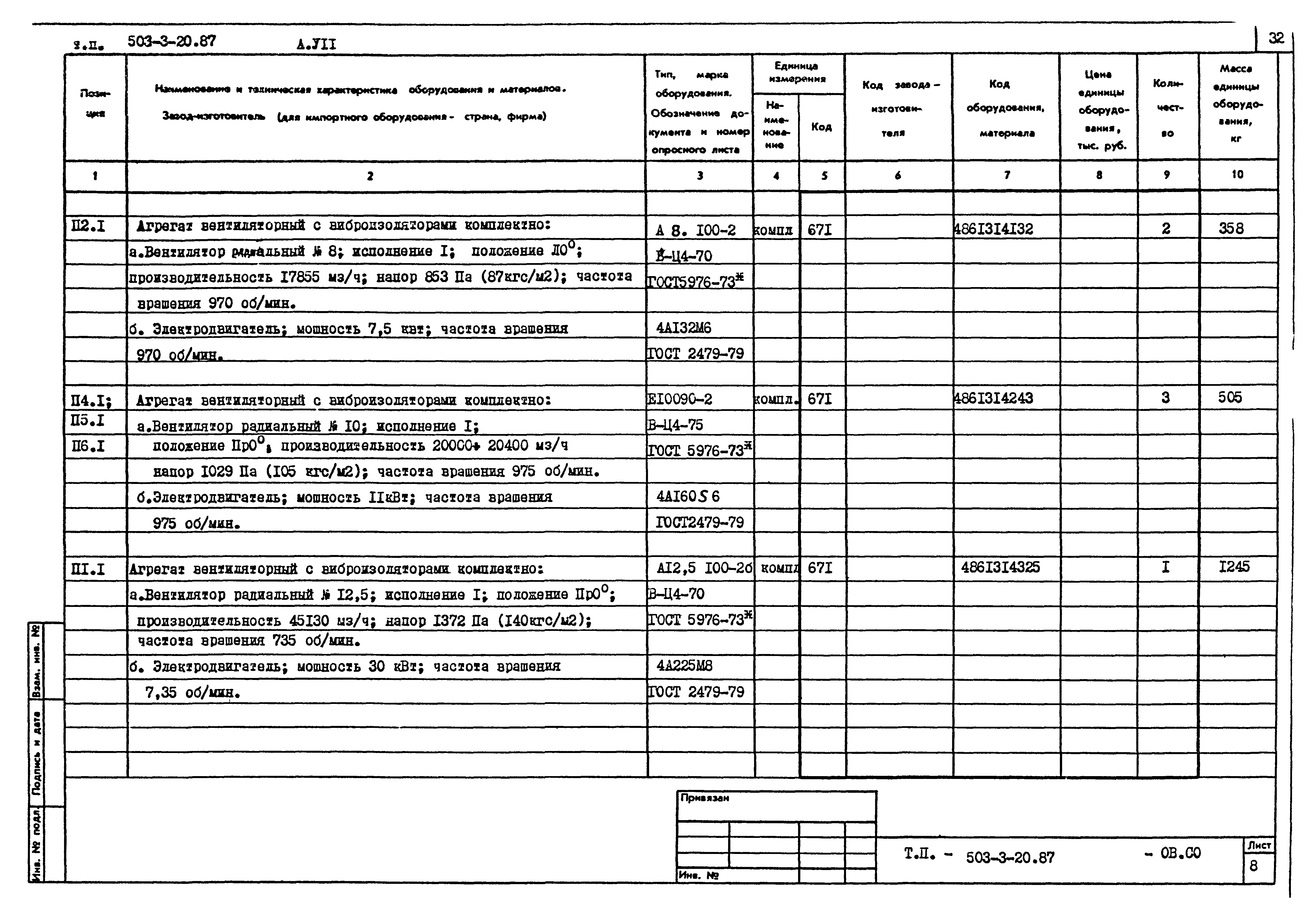 Типовой проект 503-3-20.87