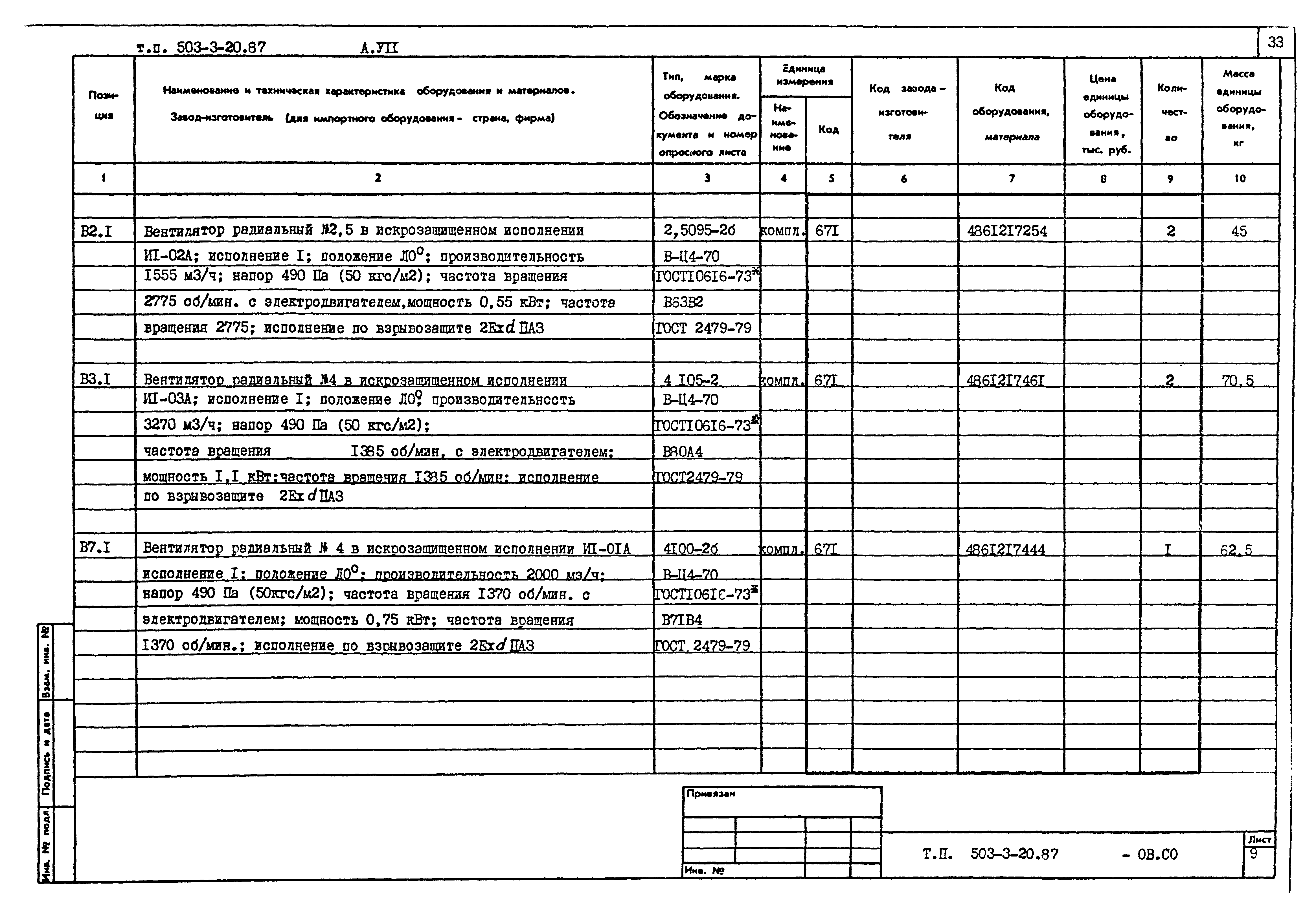 Типовой проект 503-3-20.87