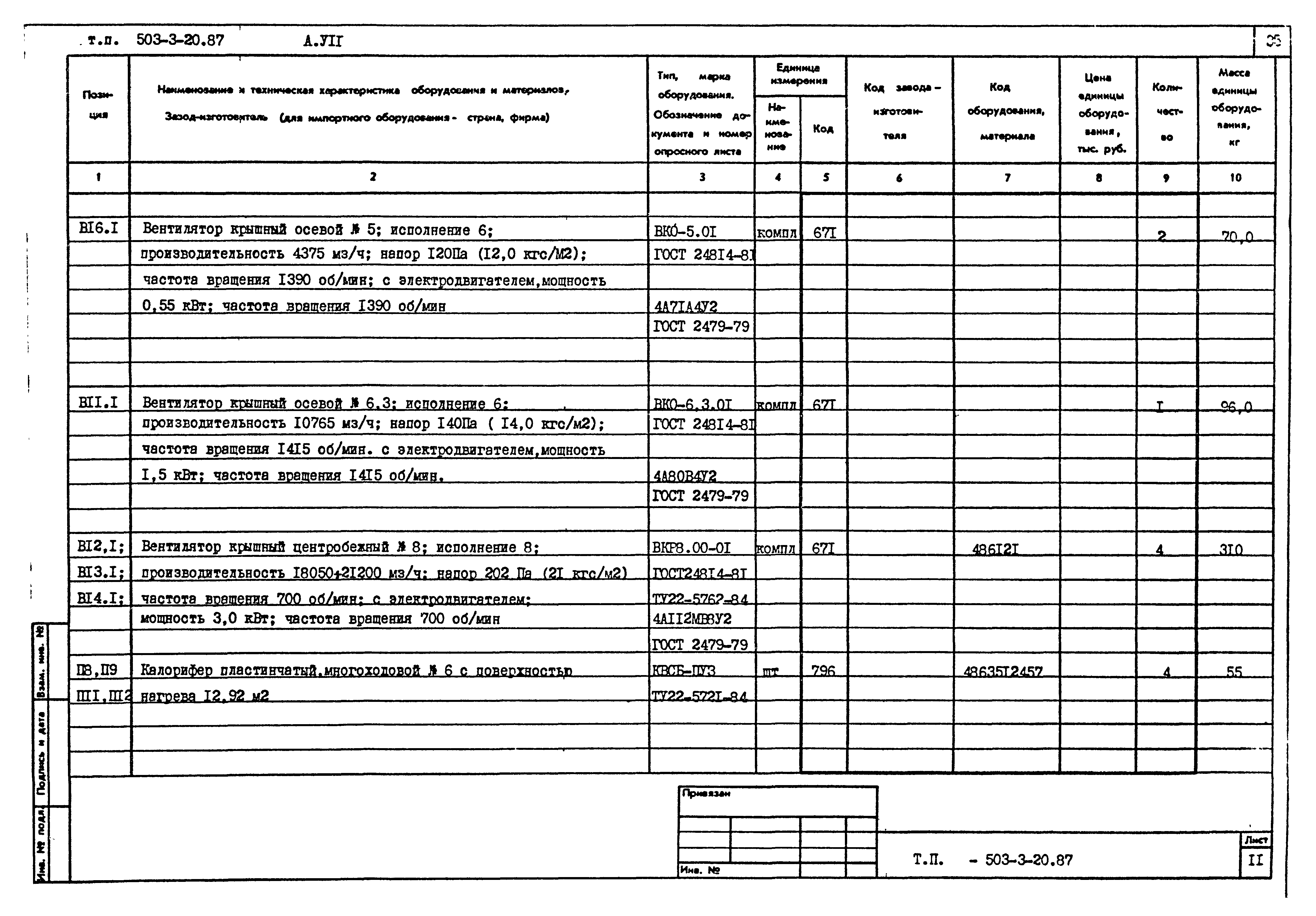 Типовой проект 503-3-20.87