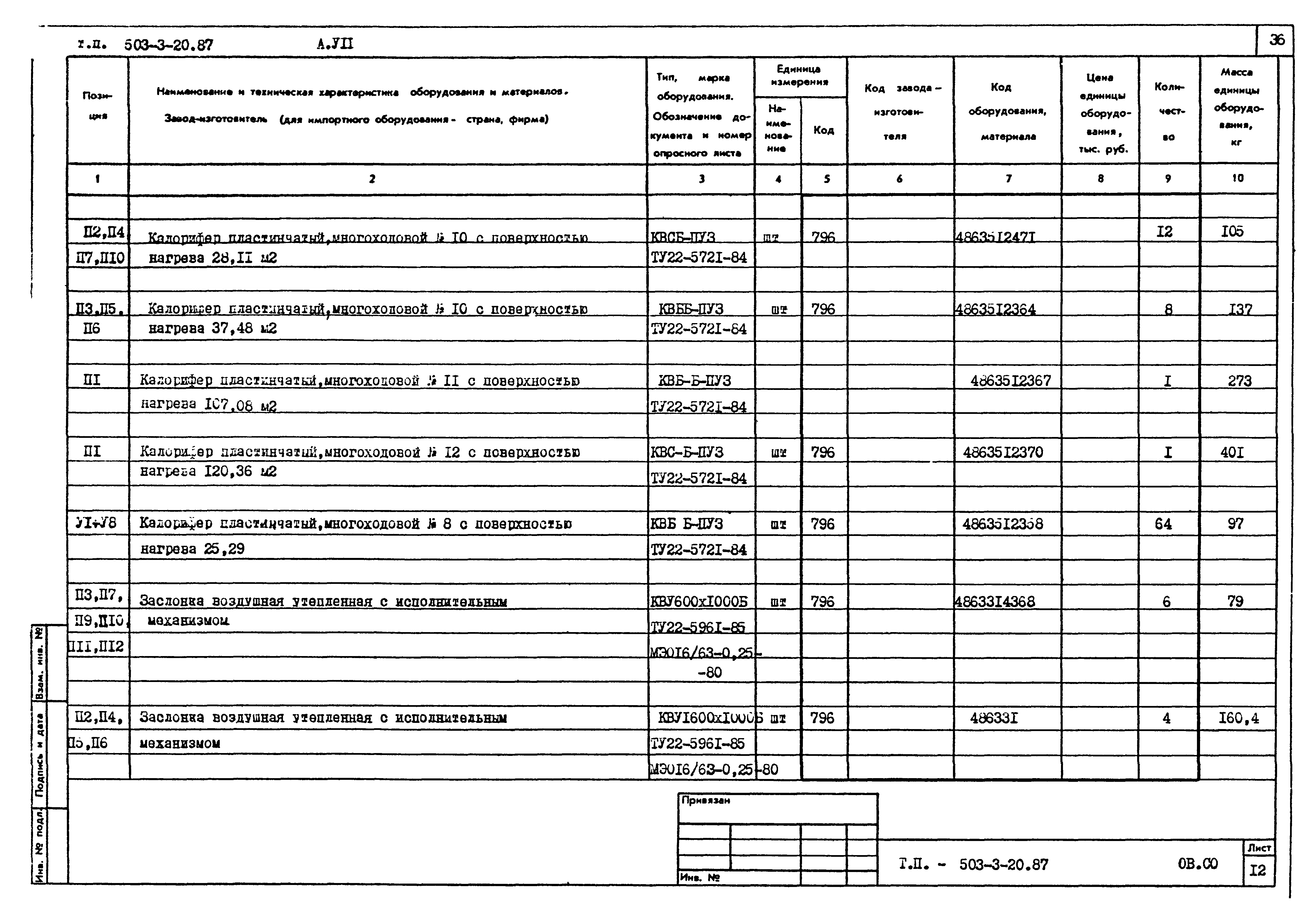Типовой проект 503-3-20.87