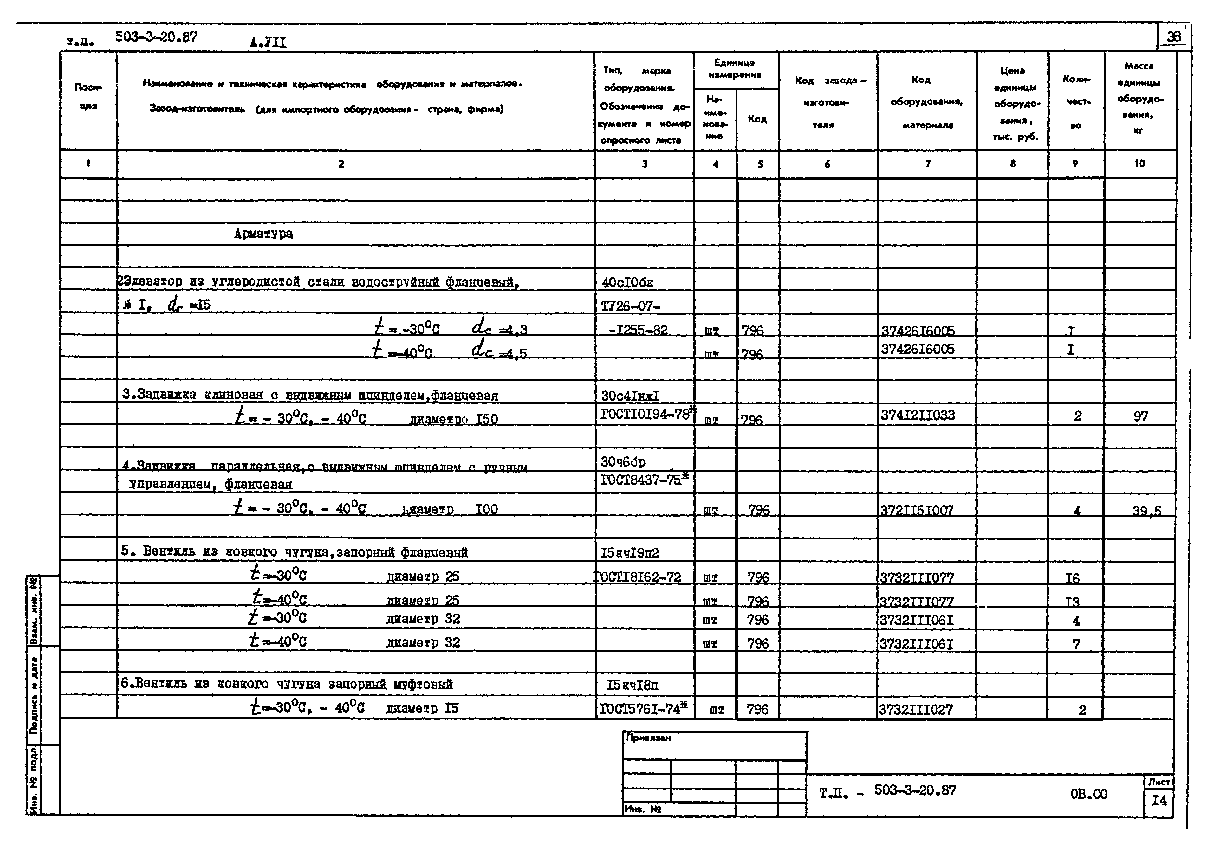 Типовой проект 503-3-20.87