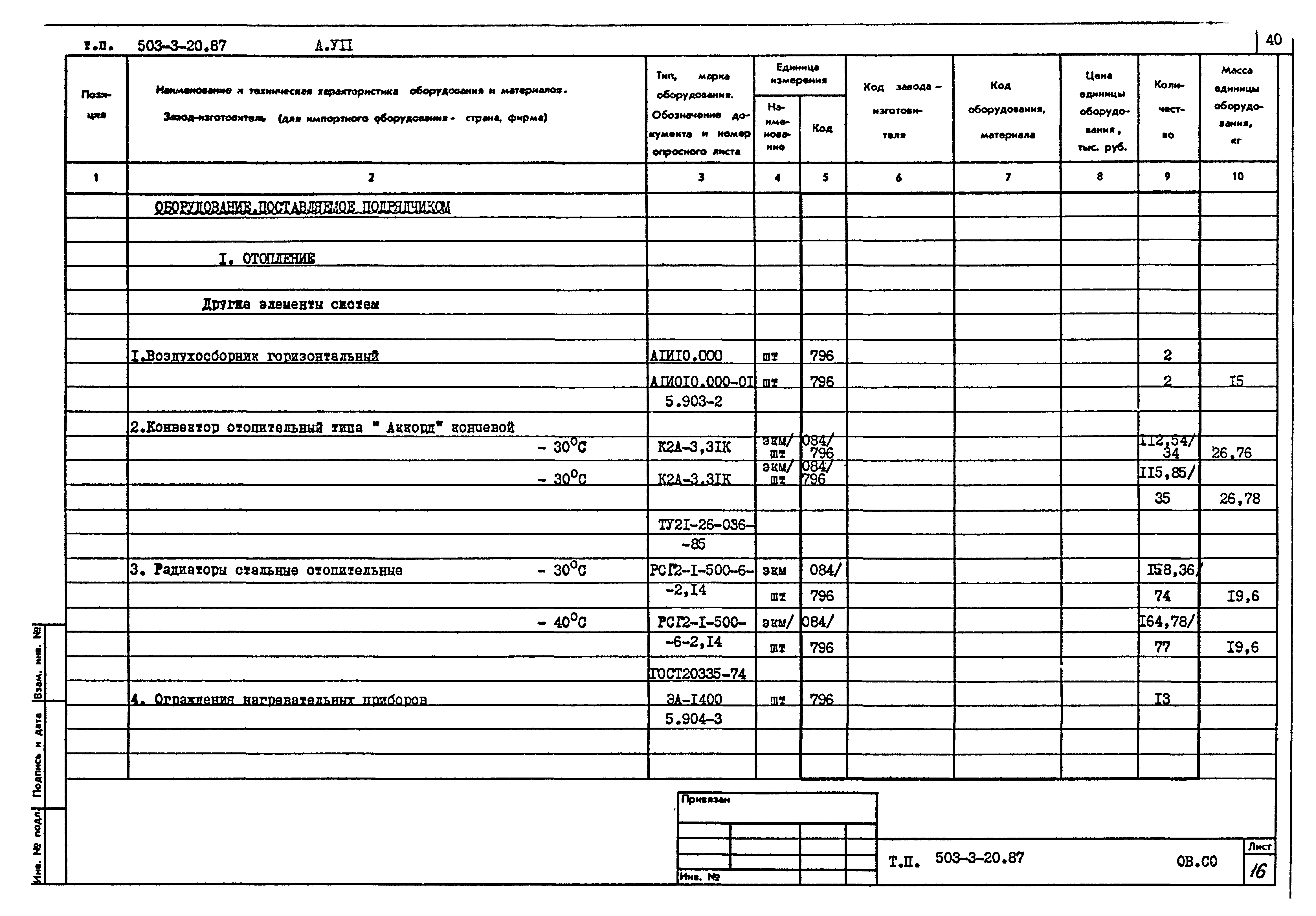 Типовой проект 503-3-20.87