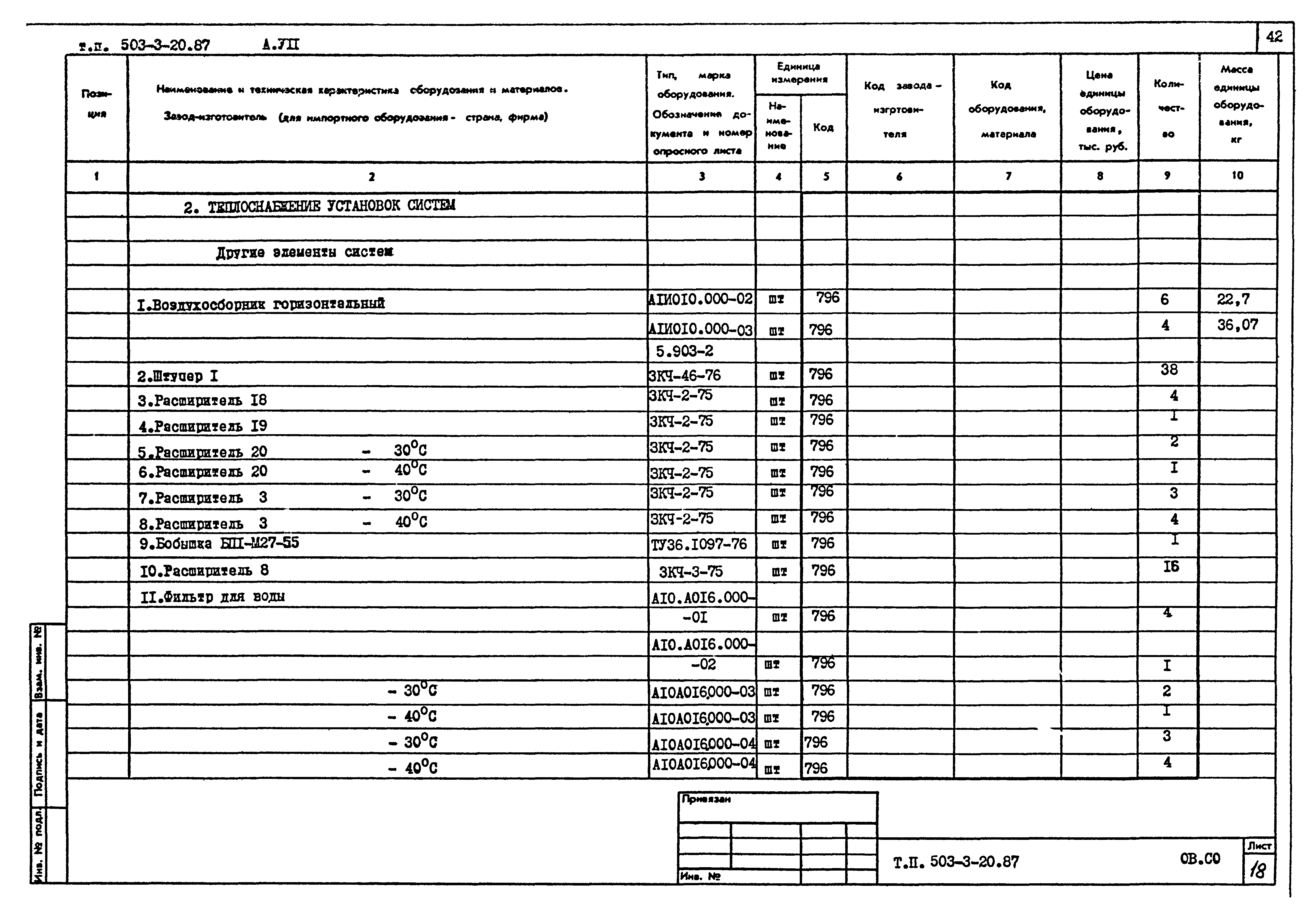 Типовой проект 503-3-20.87