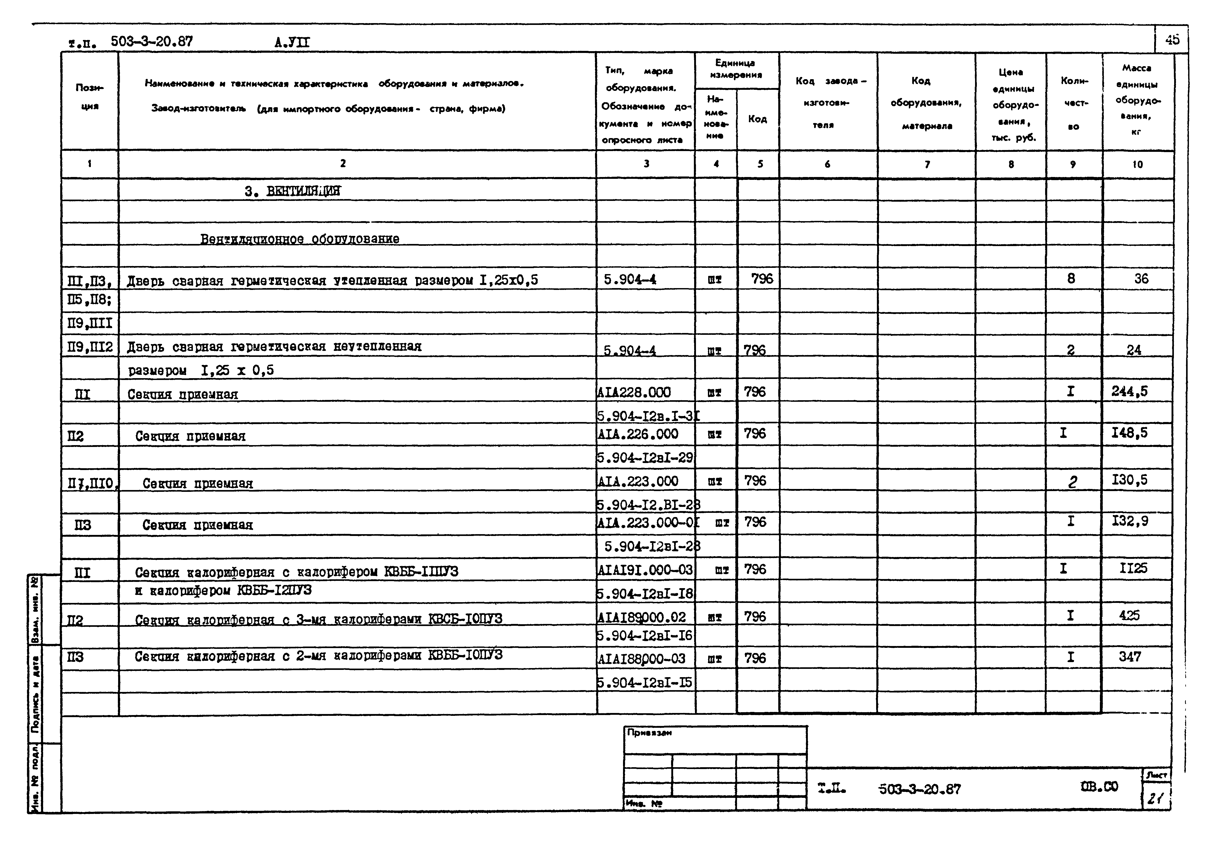 Типовой проект 503-3-20.87