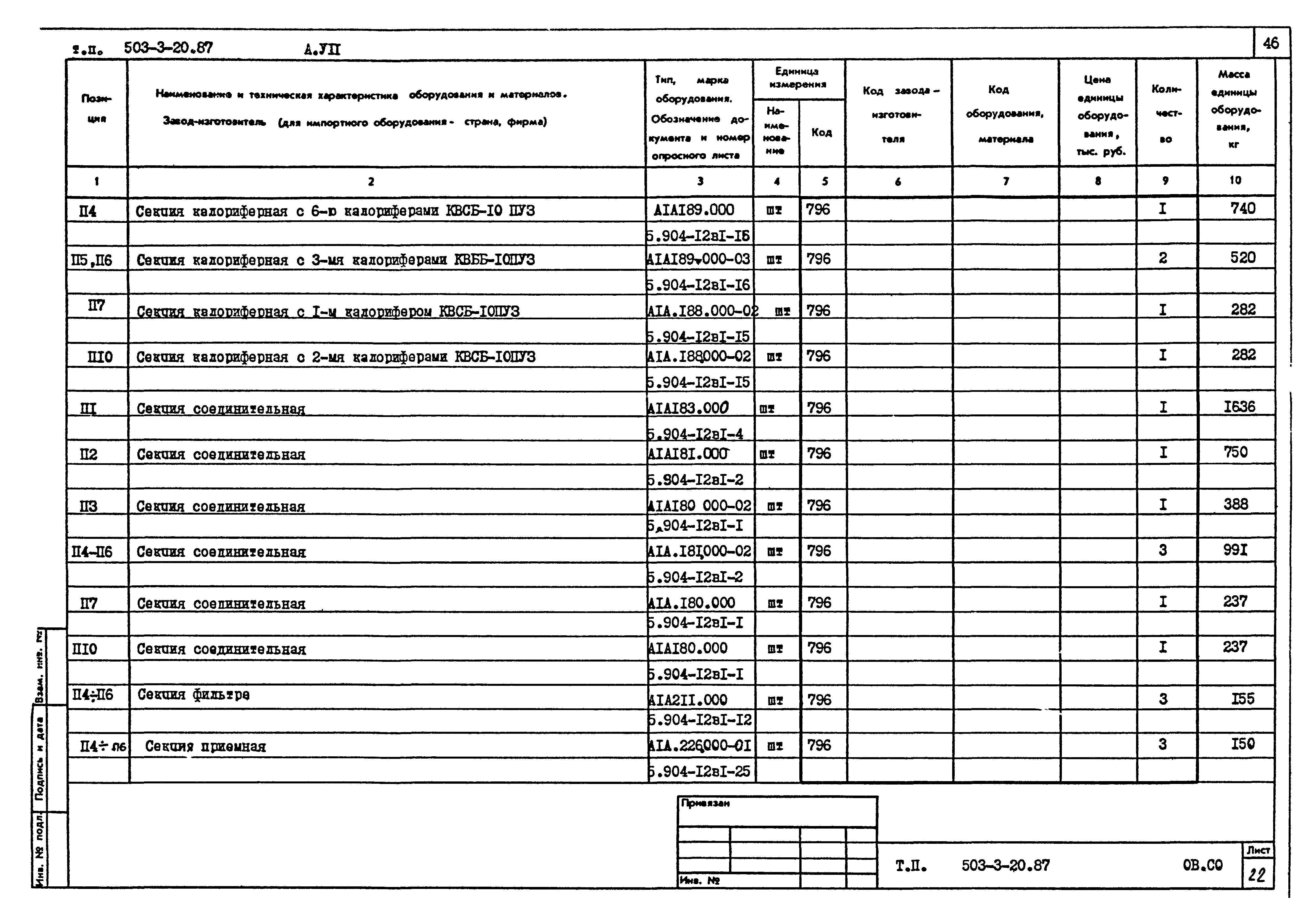 Типовой проект 503-3-20.87