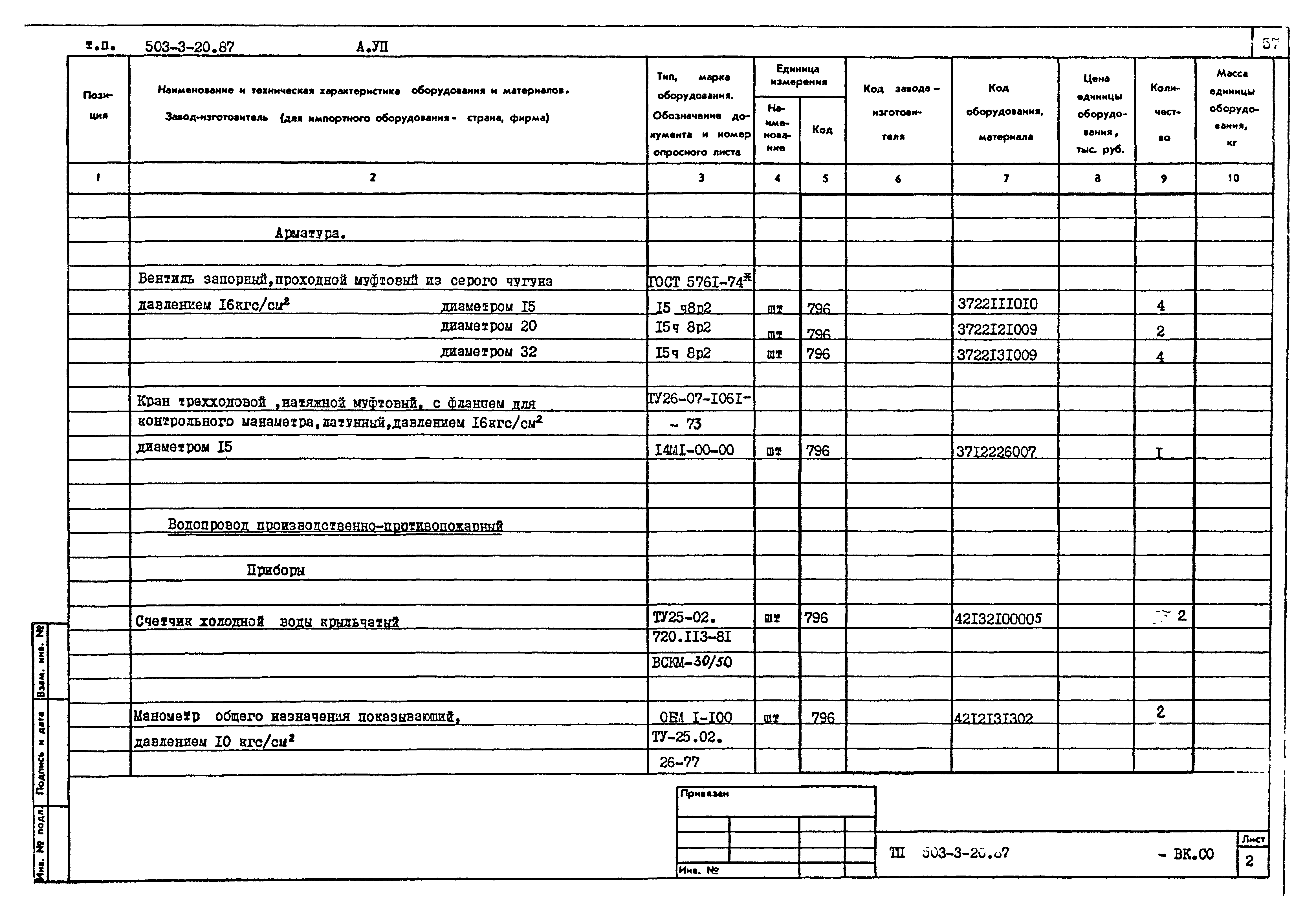 Типовой проект 503-3-20.87