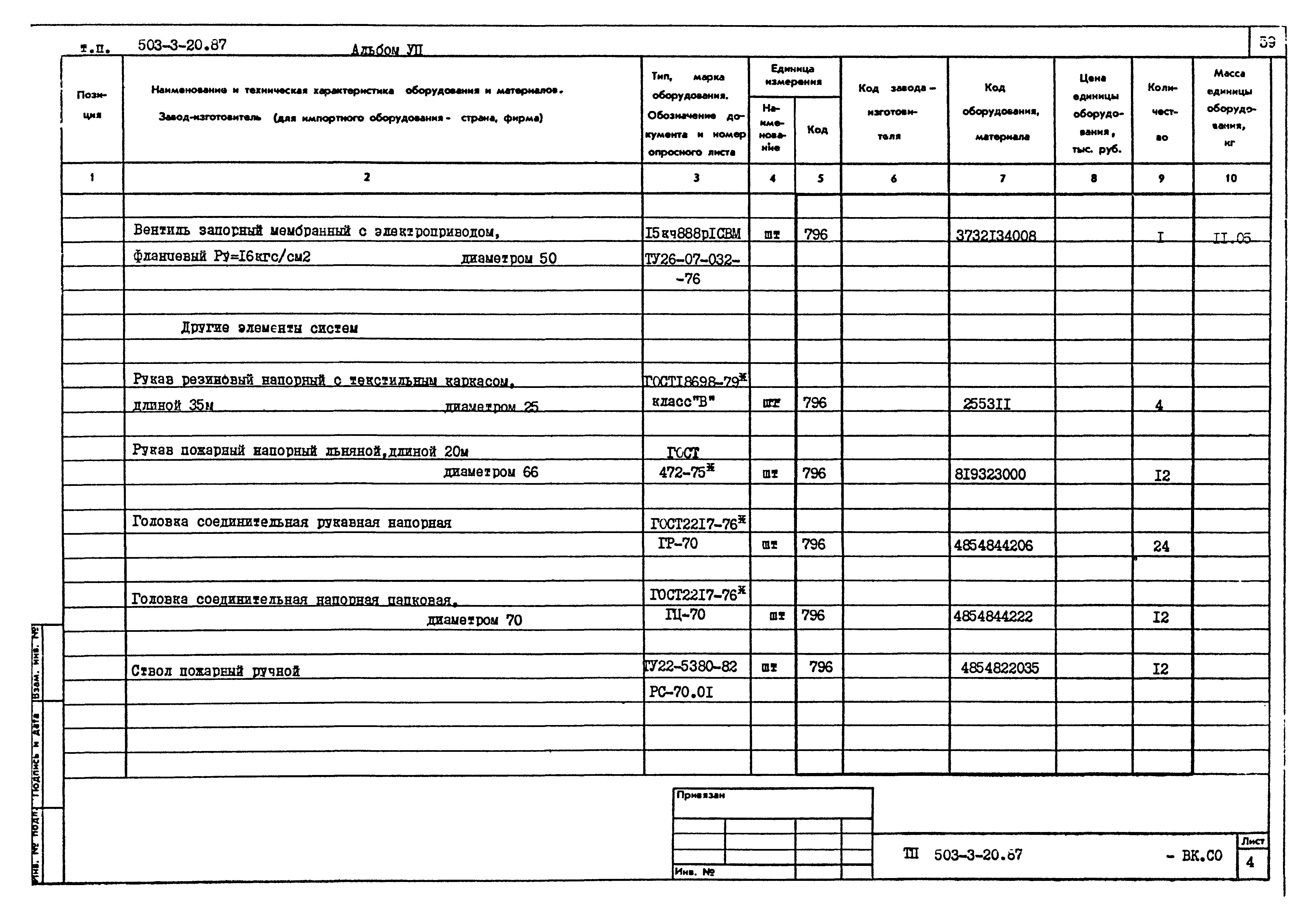 Типовой проект 503-3-20.87
