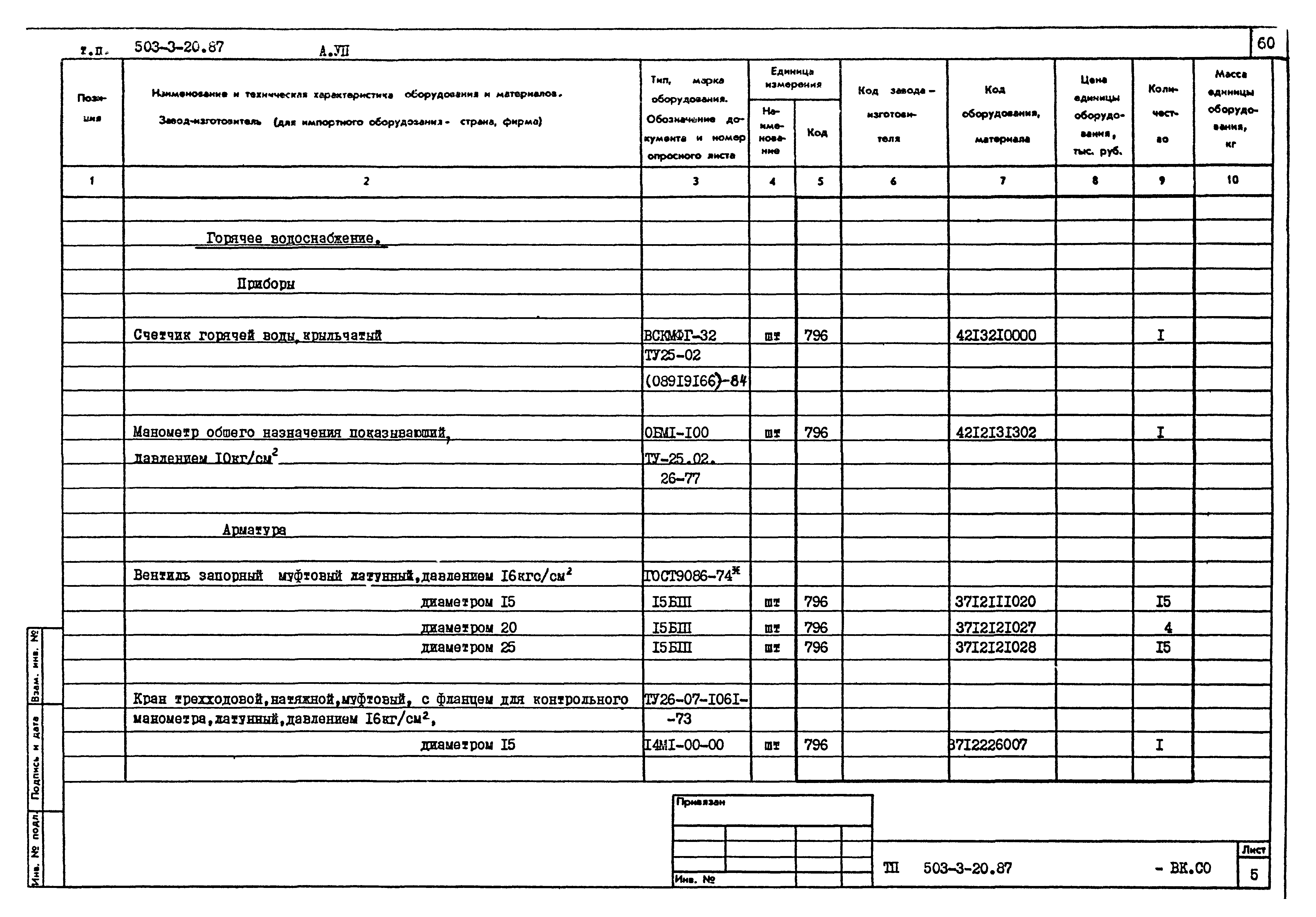 Типовой проект 503-3-20.87