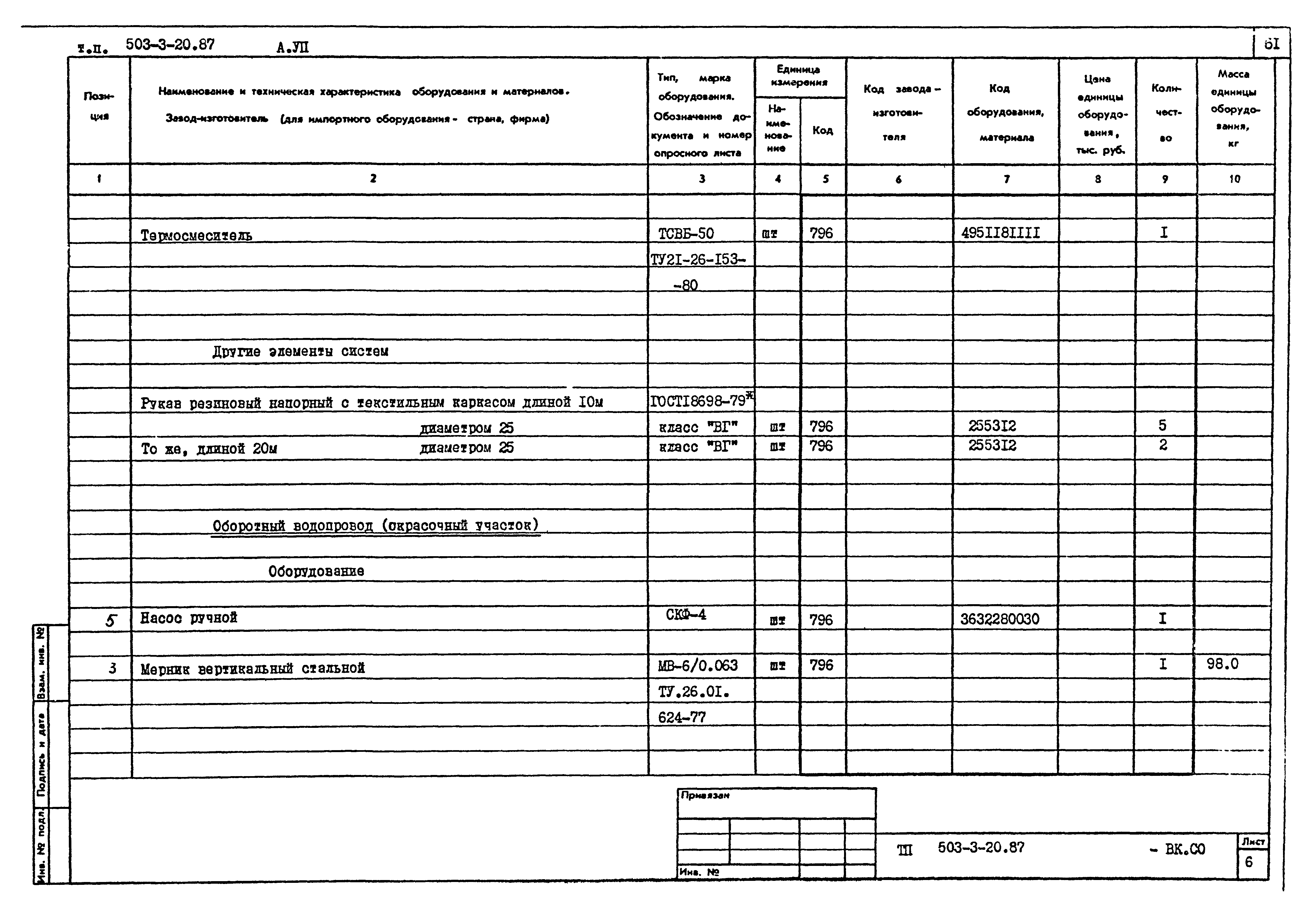 Типовой проект 503-3-20.87