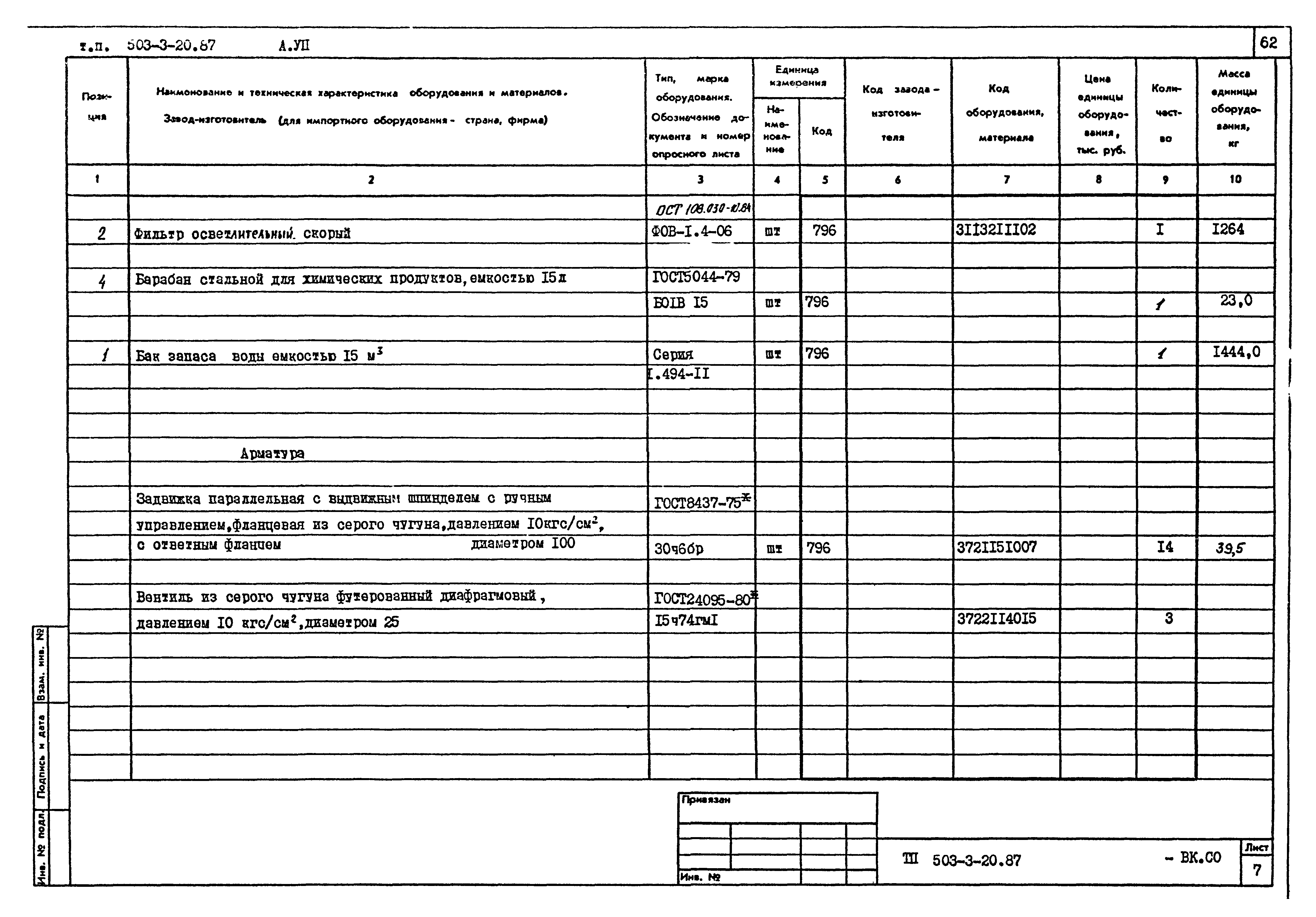 Типовой проект 503-3-20.87
