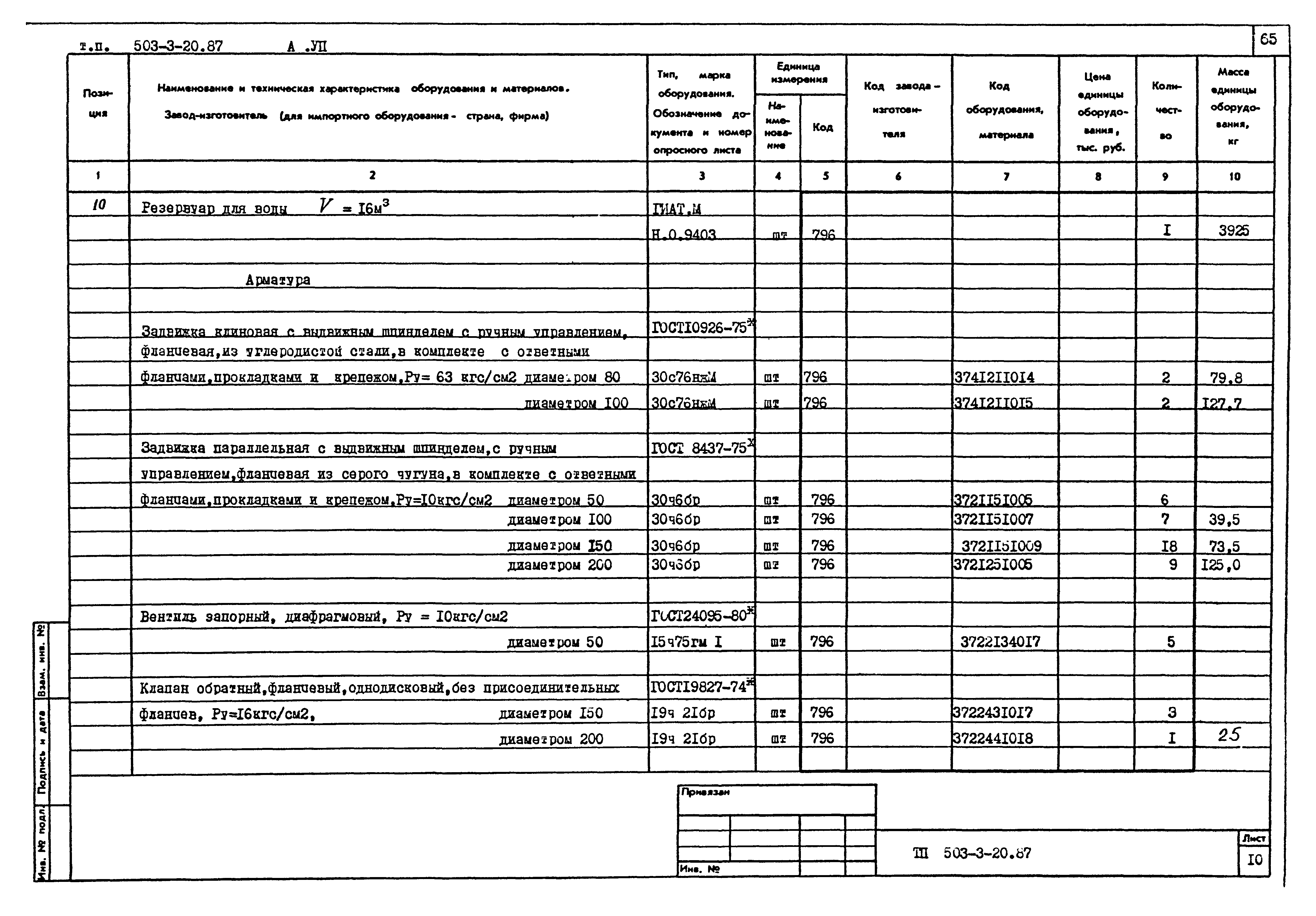 Типовой проект 503-3-20.87