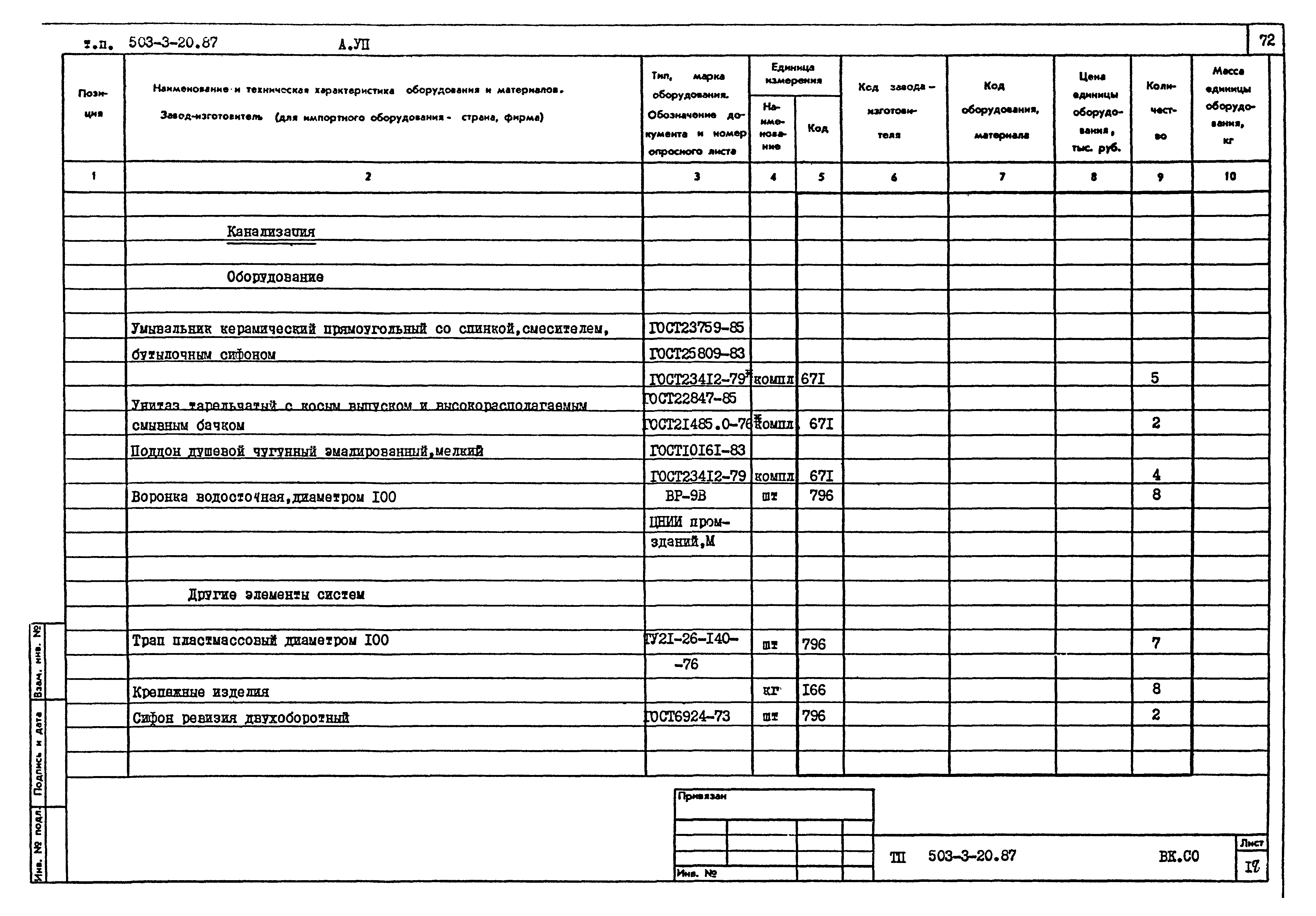 Типовой проект 503-3-20.87