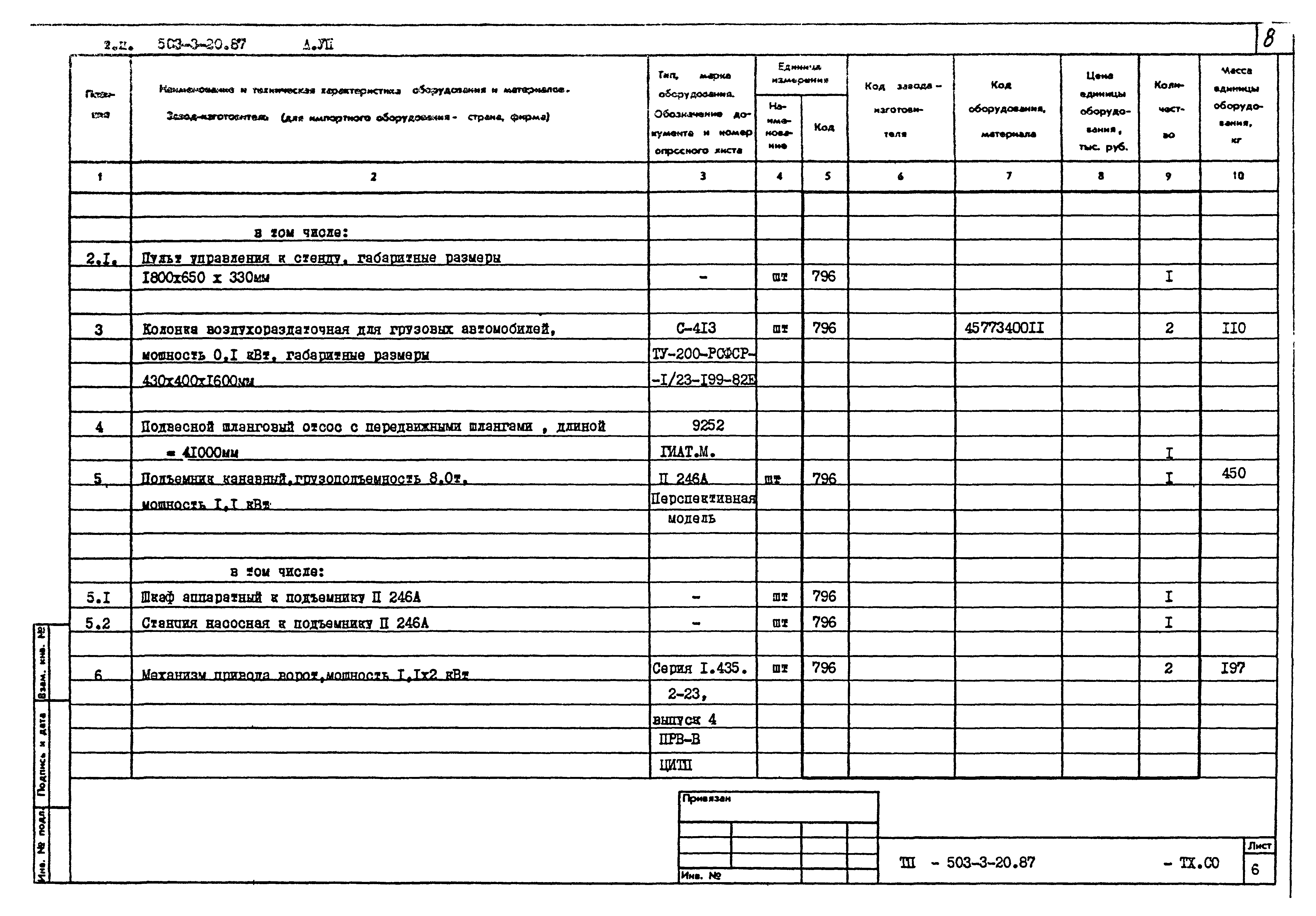 Типовой проект 503-3-20.87