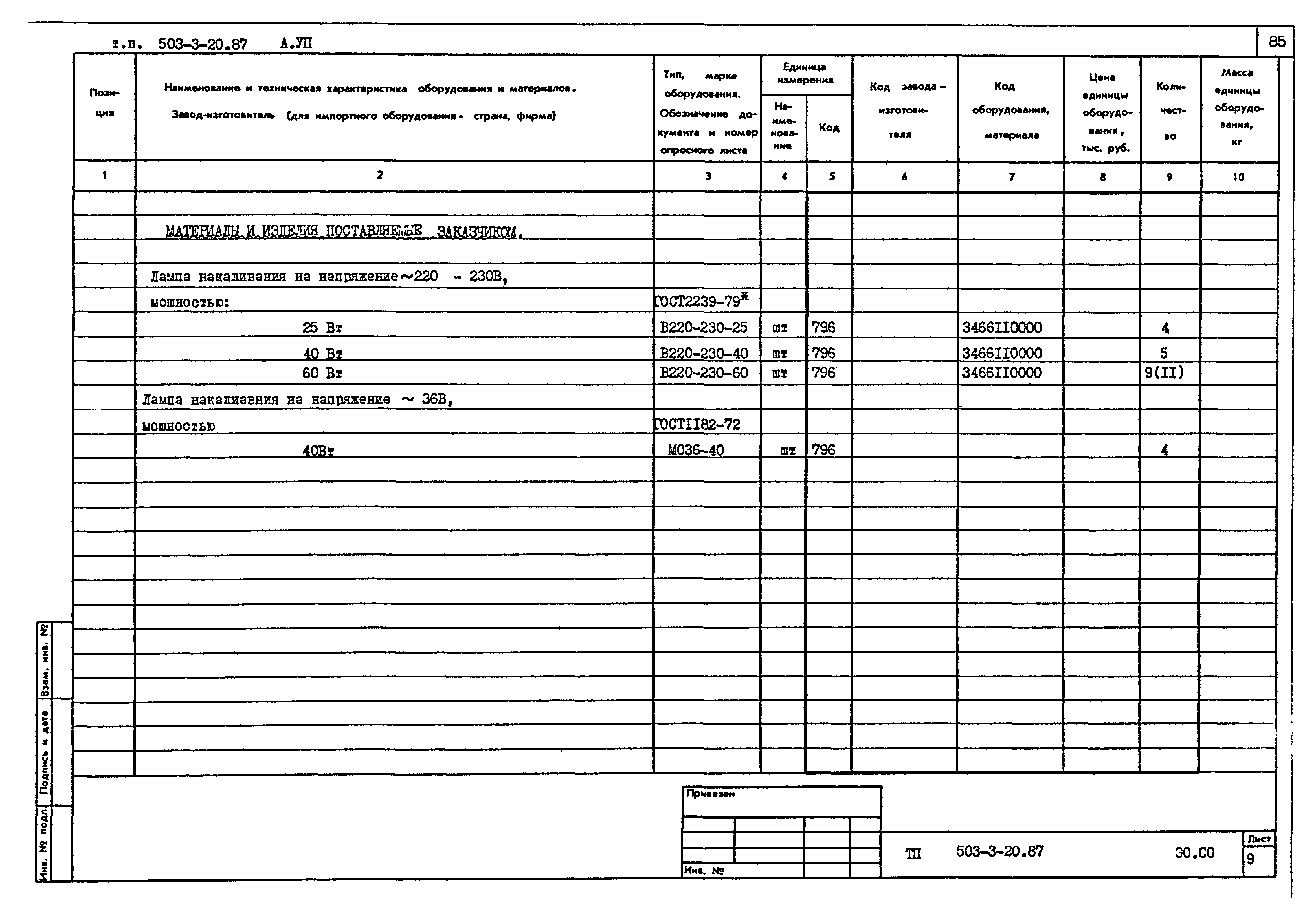 Типовой проект 503-3-20.87