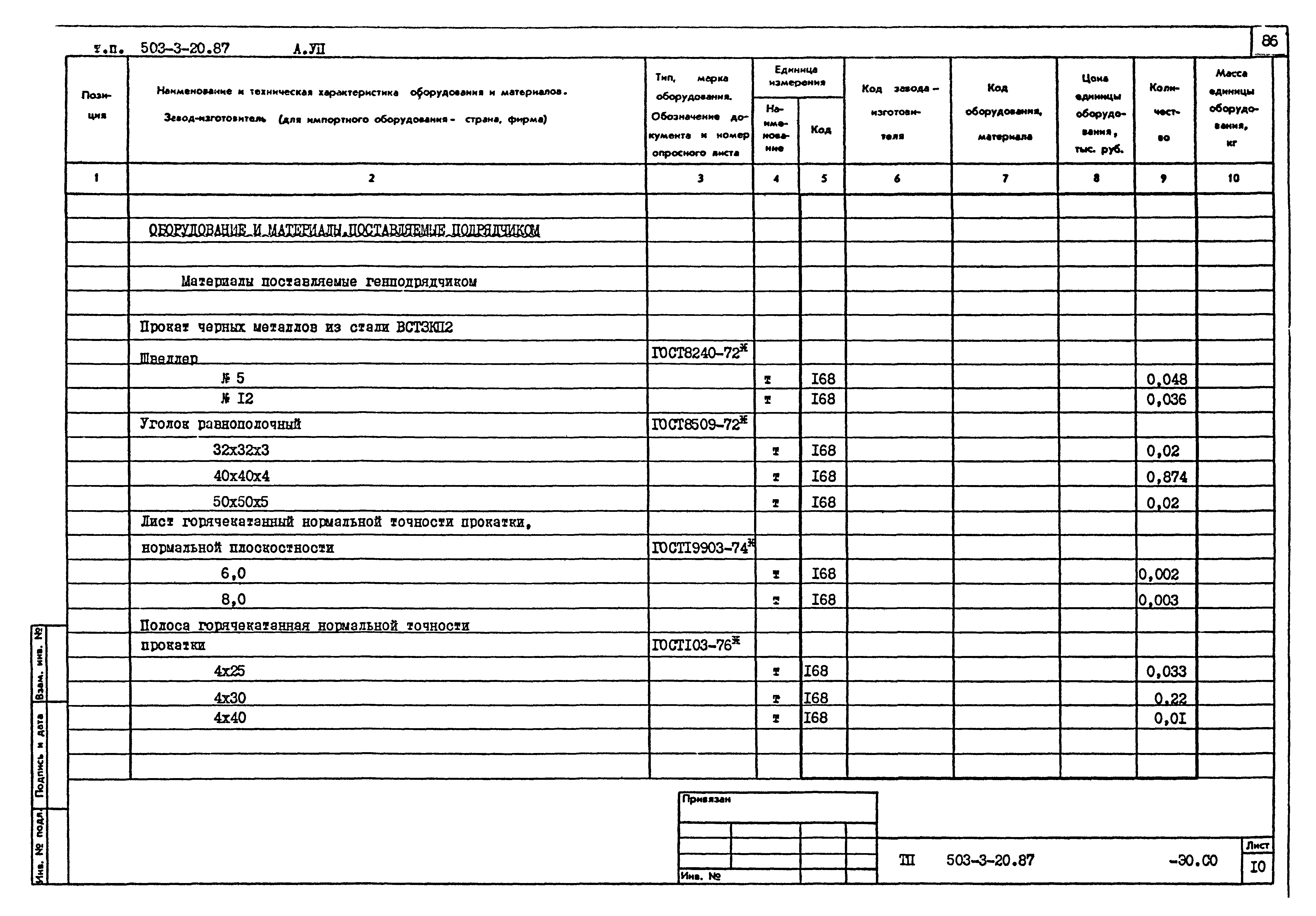 Типовой проект 503-3-20.87