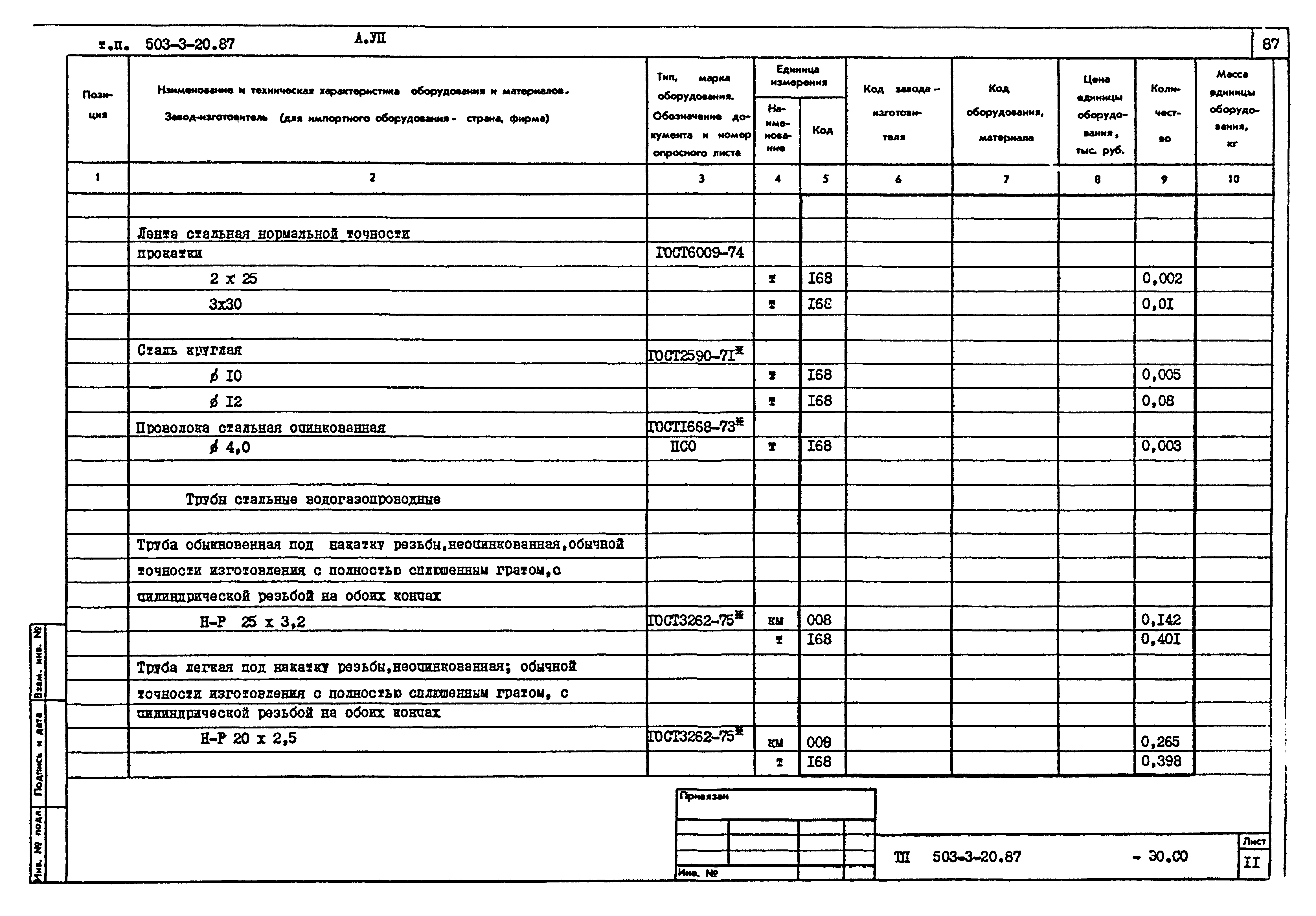 Типовой проект 503-3-20.87