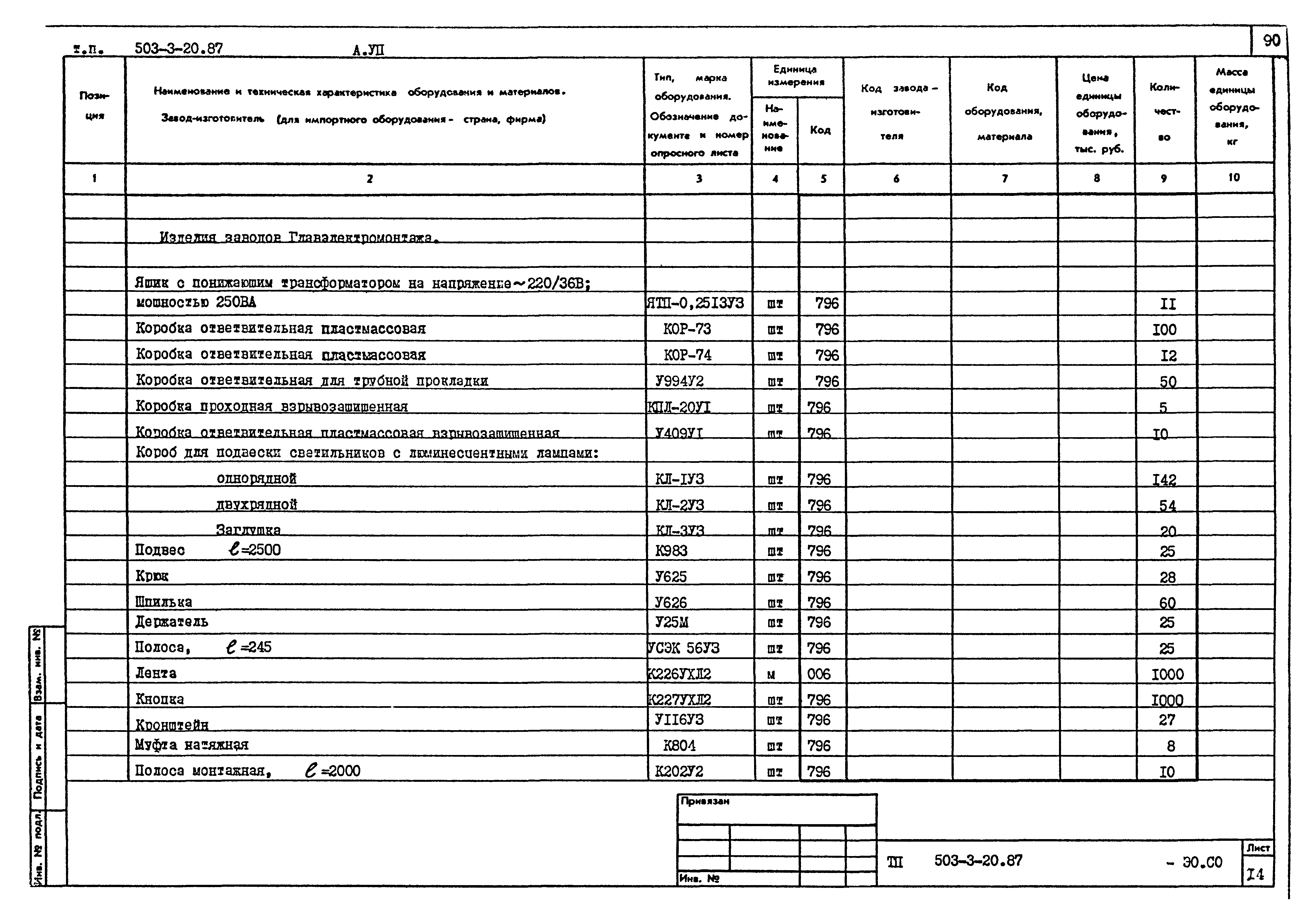 Типовой проект 503-3-20.87