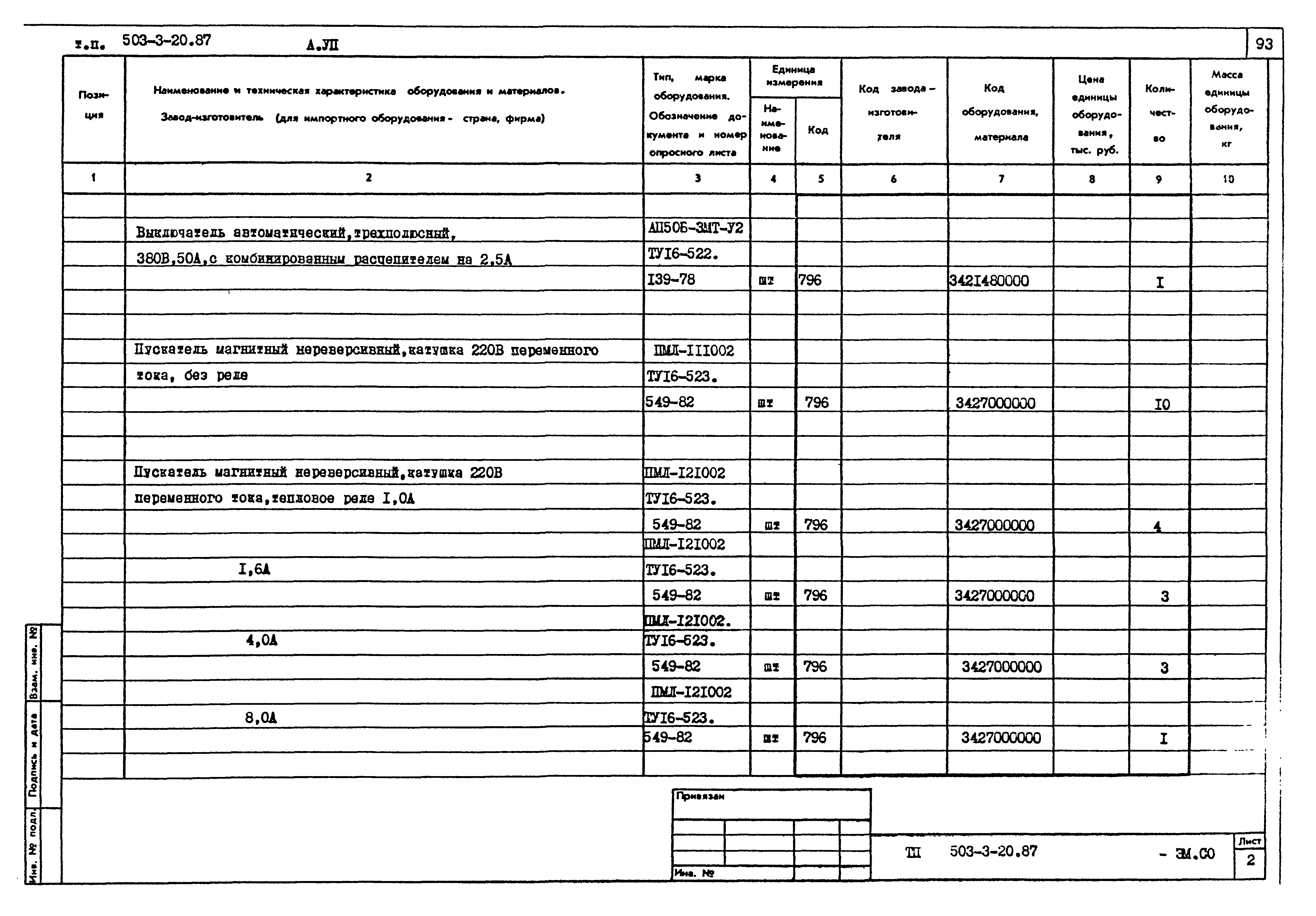 Типовой проект 503-3-20.87