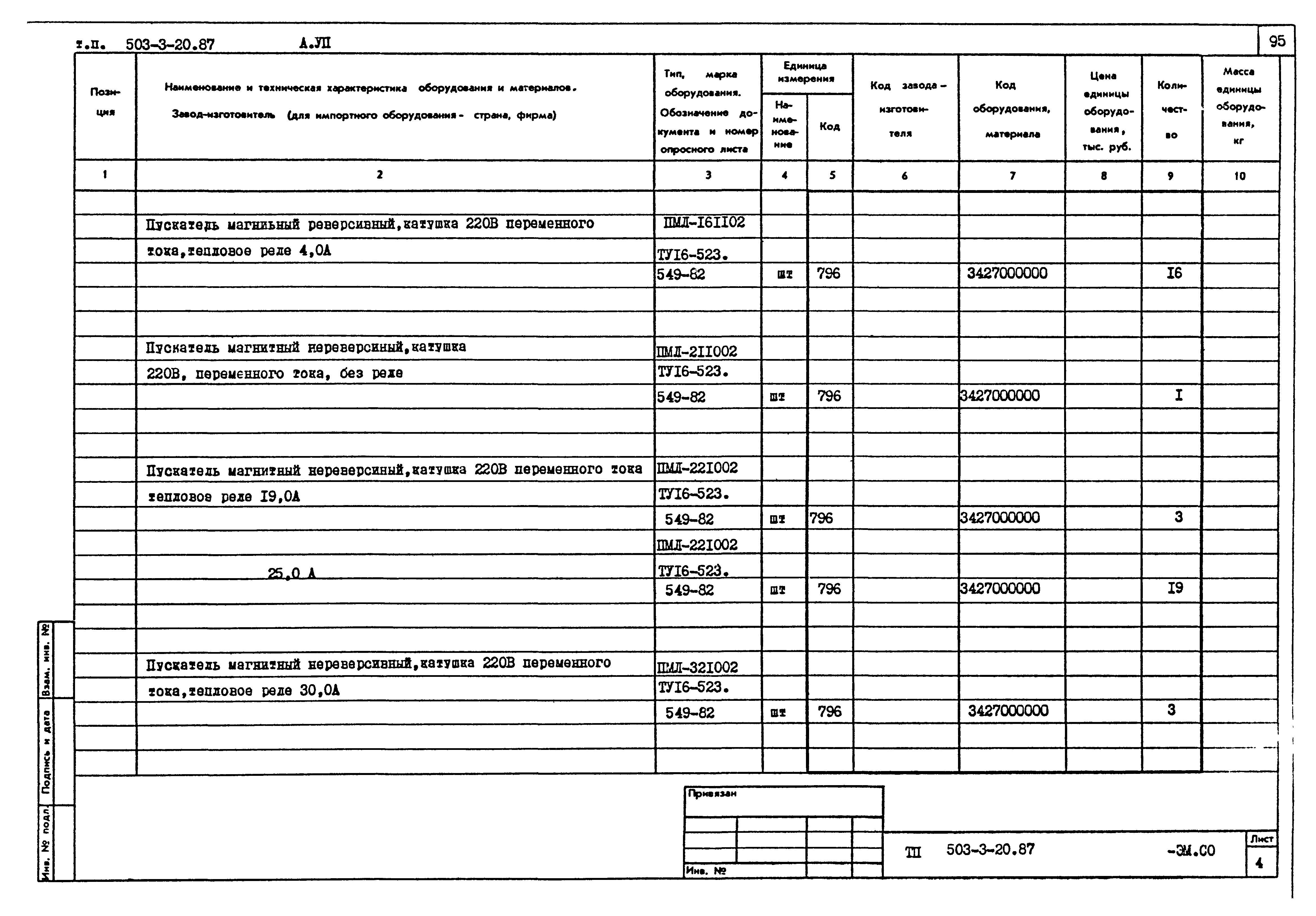 Типовой проект 503-3-20.87