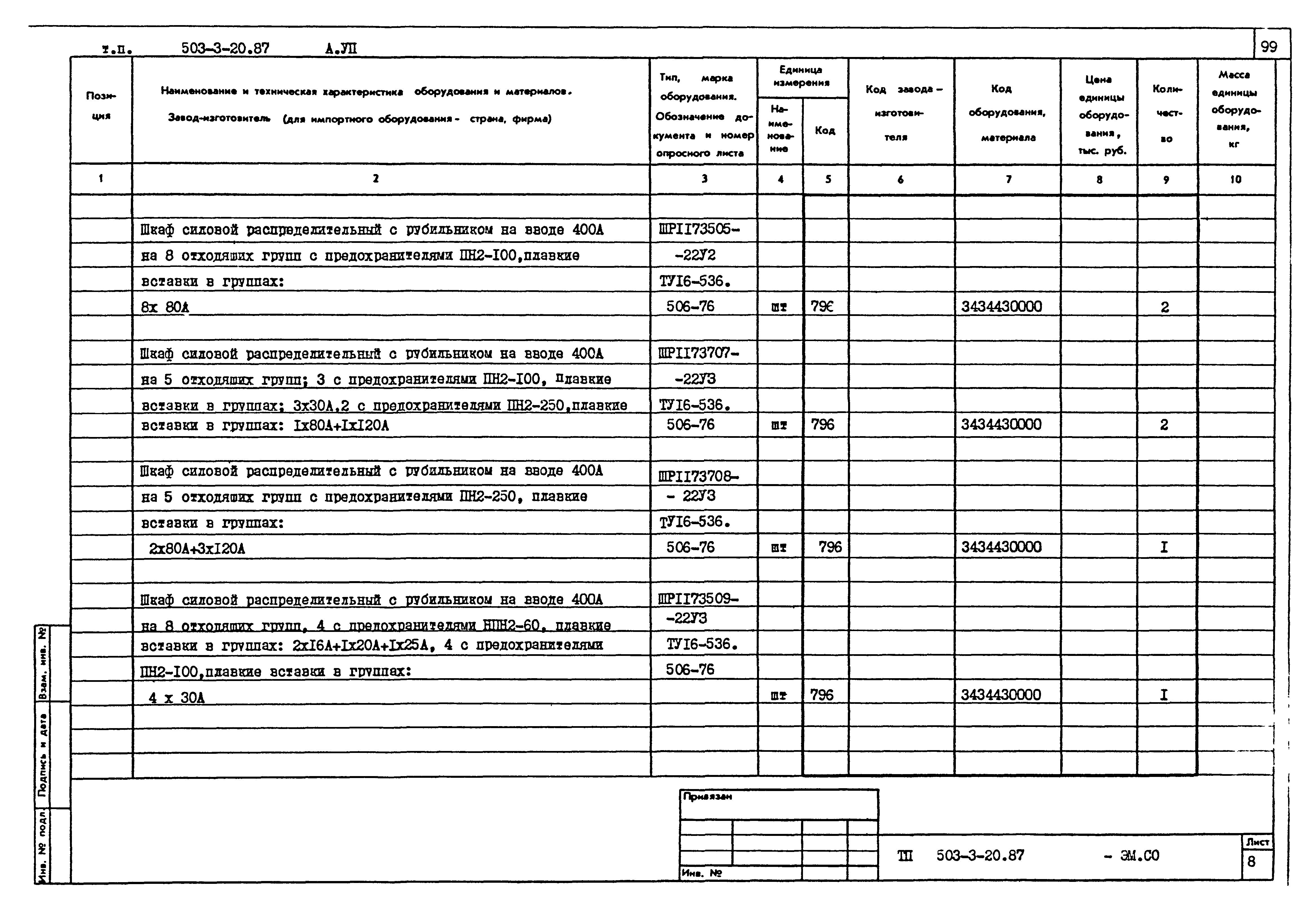 Типовой проект 503-3-20.87