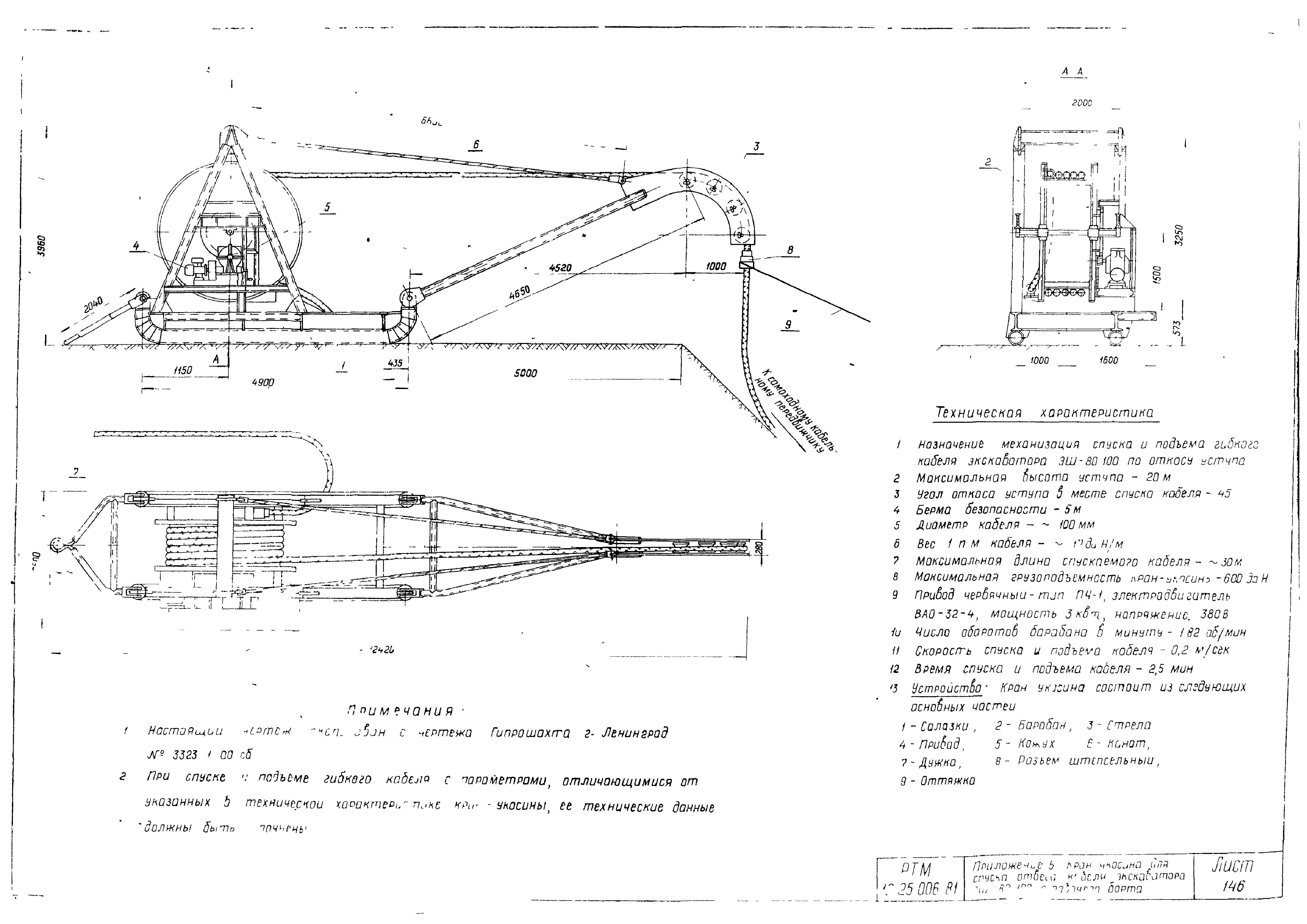 РТМ 12.25.006-81