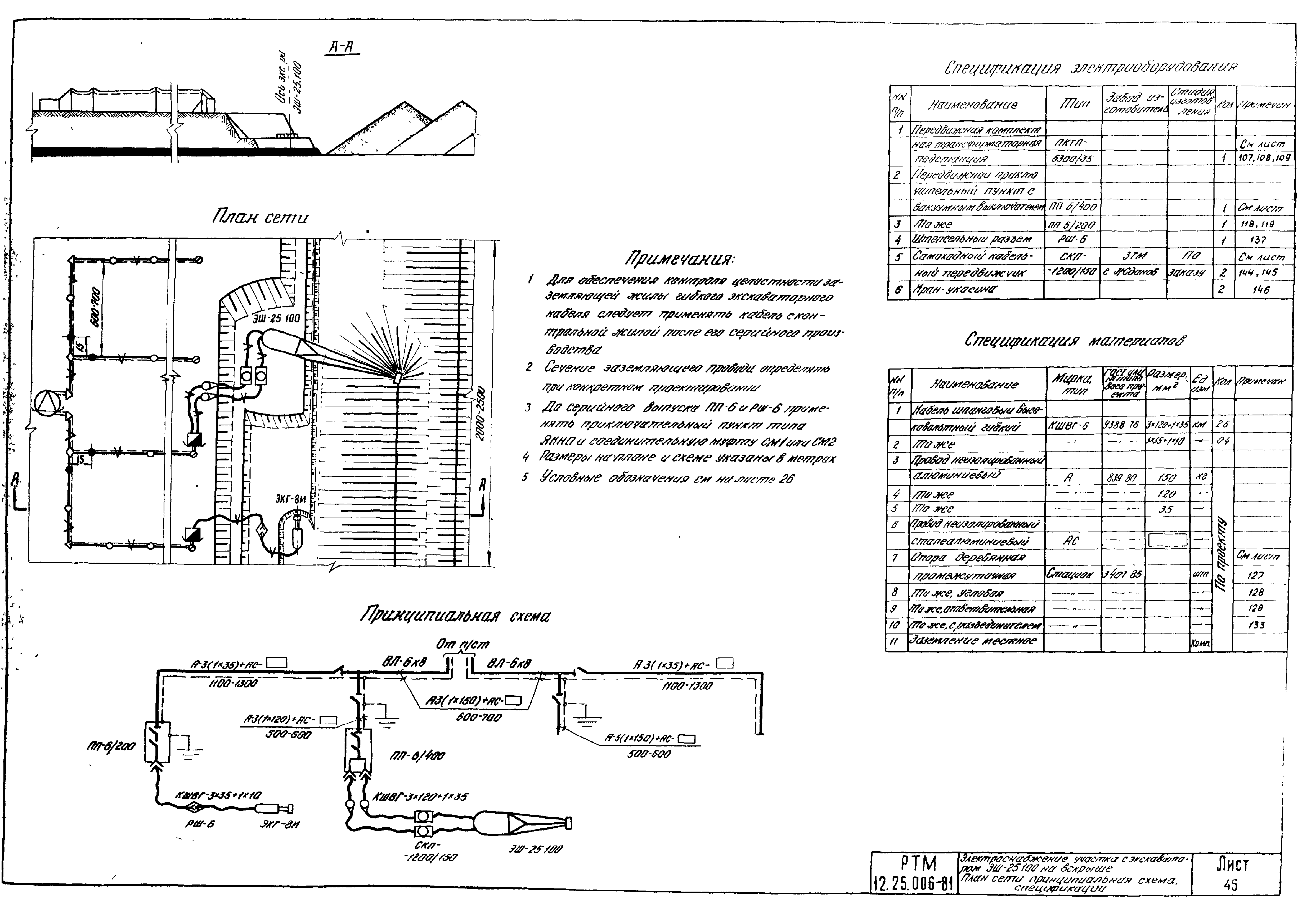 РТМ 12.25.006-81