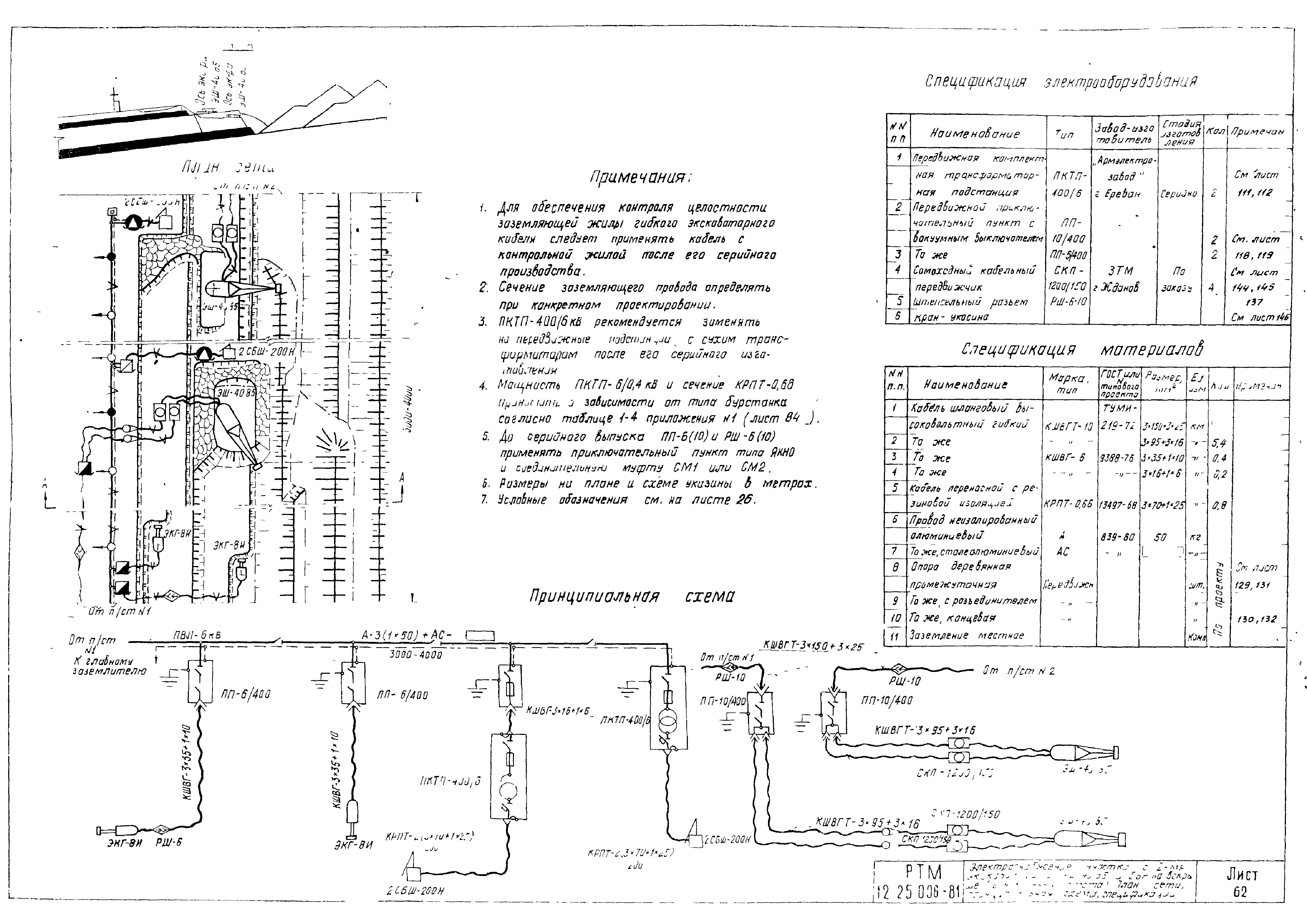 РТМ 12.25.006-81