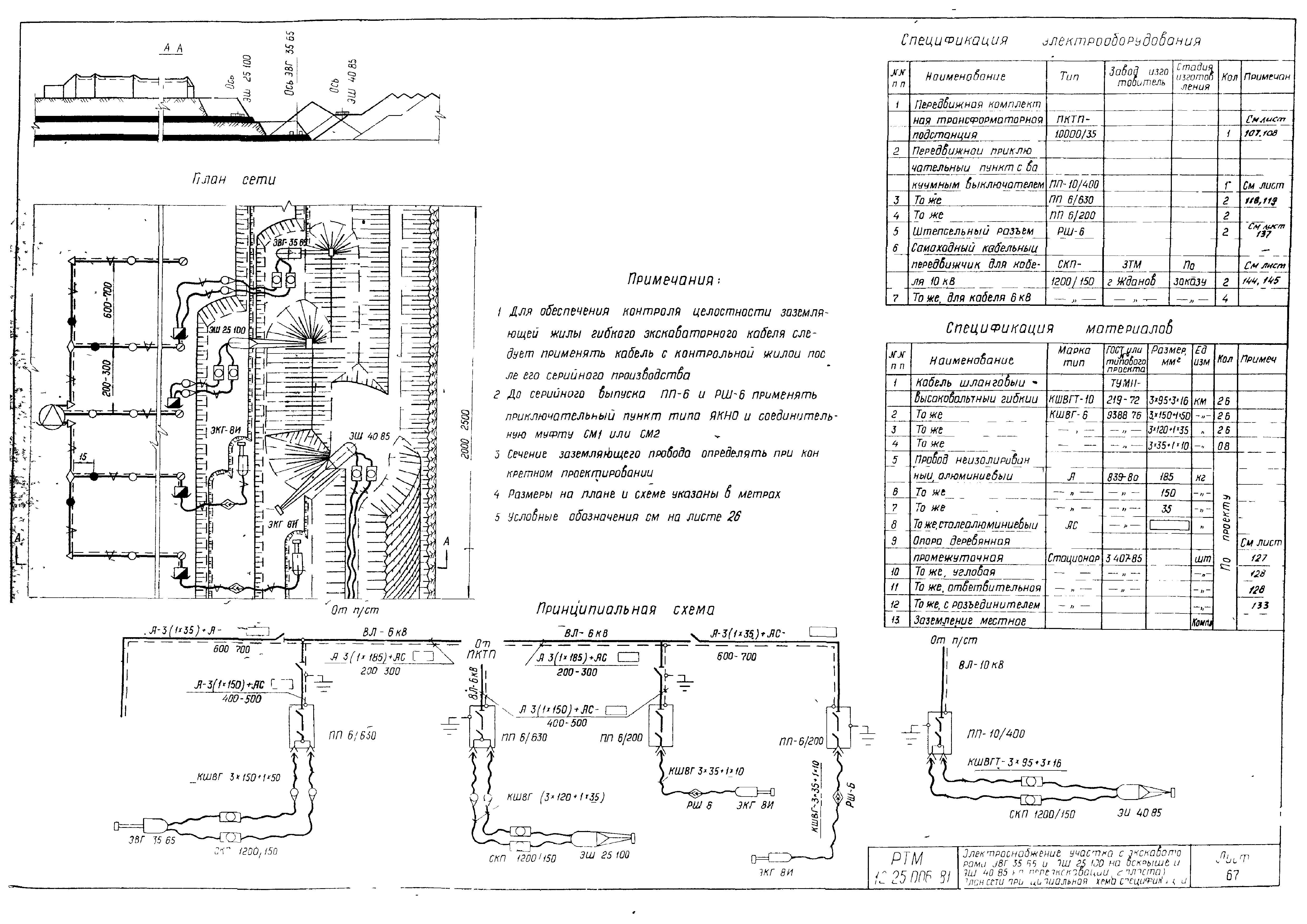 РТМ 12.25.006-81