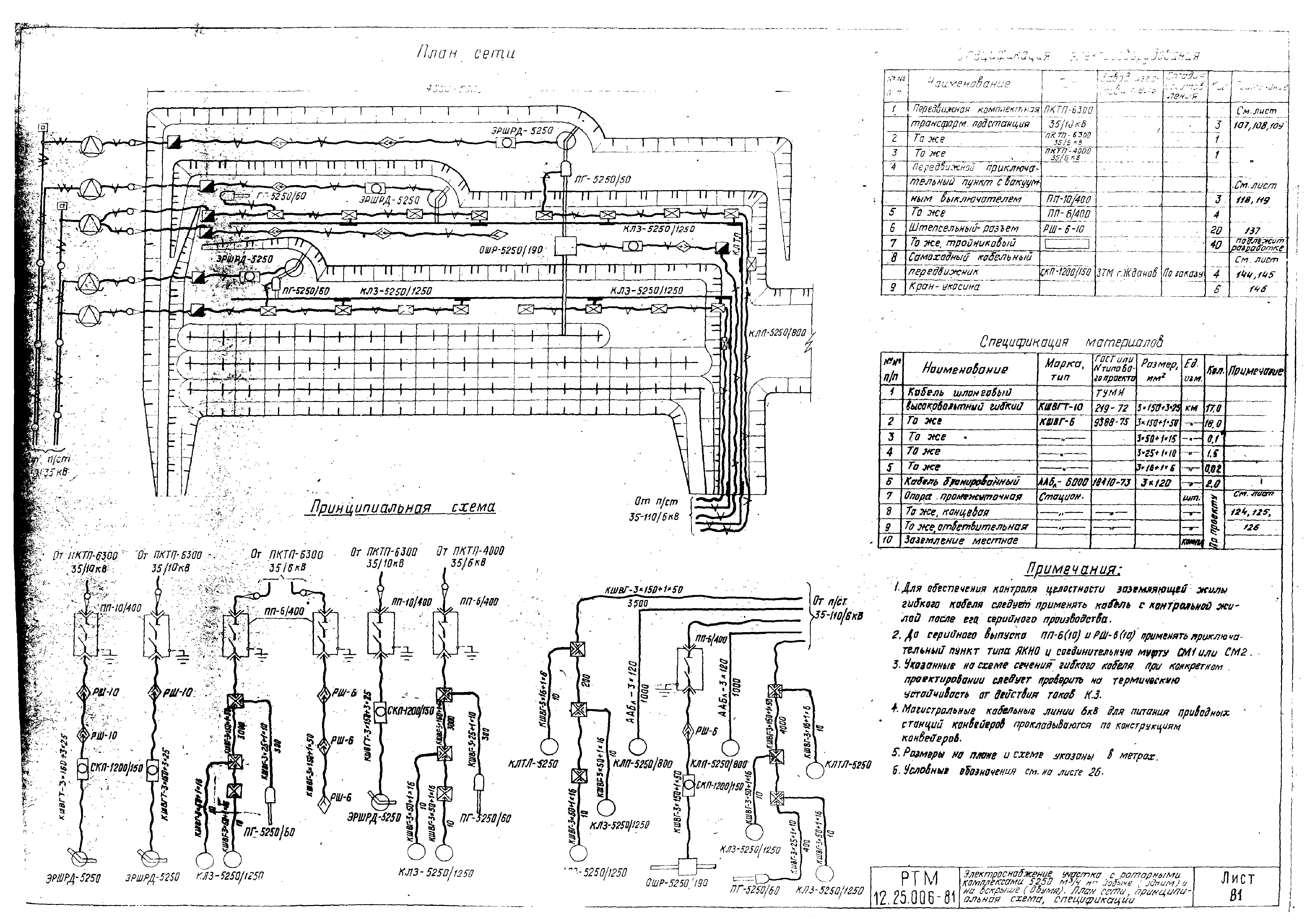 РТМ 12.25.006-81