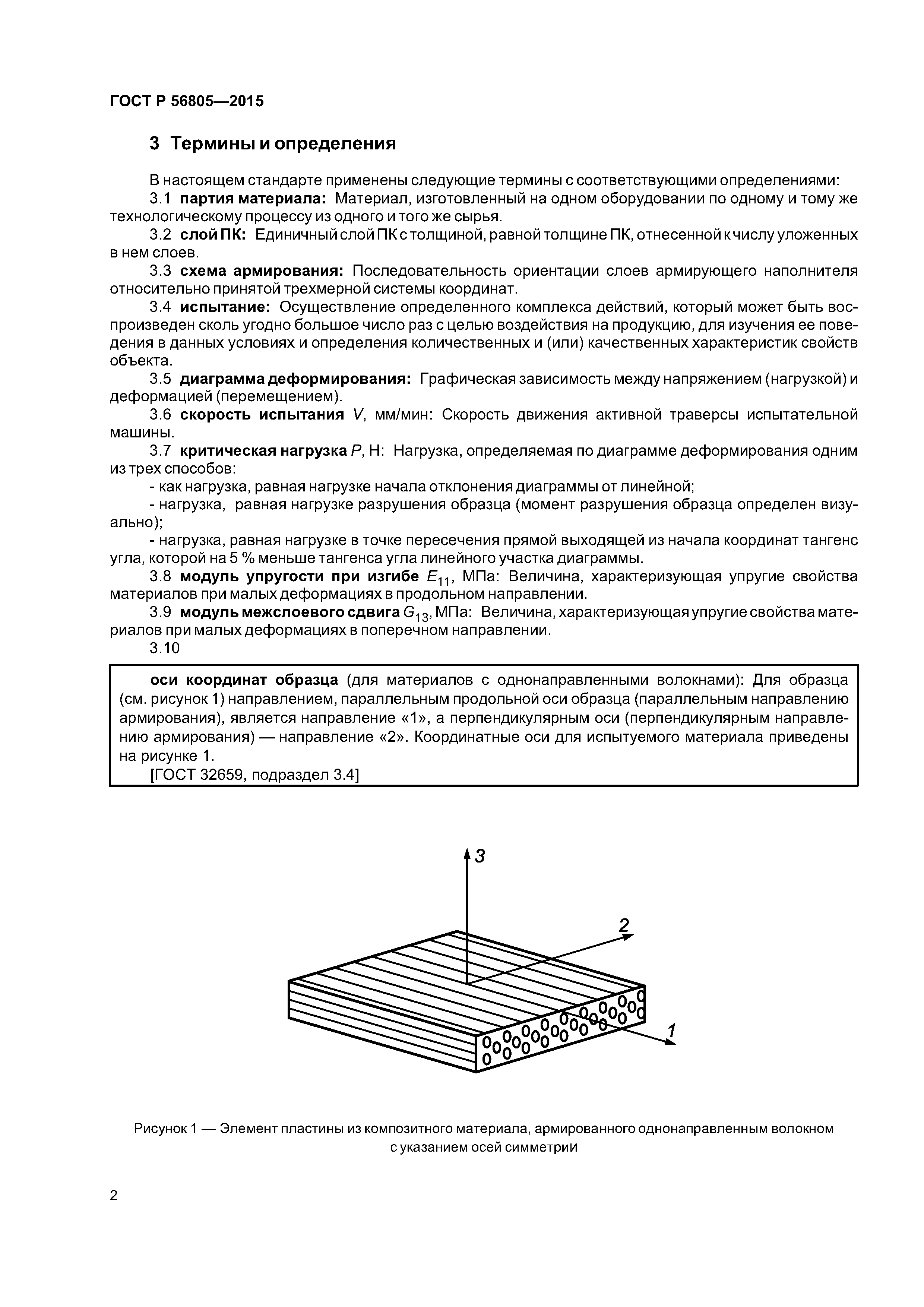 ГОСТ Р 56805-2015