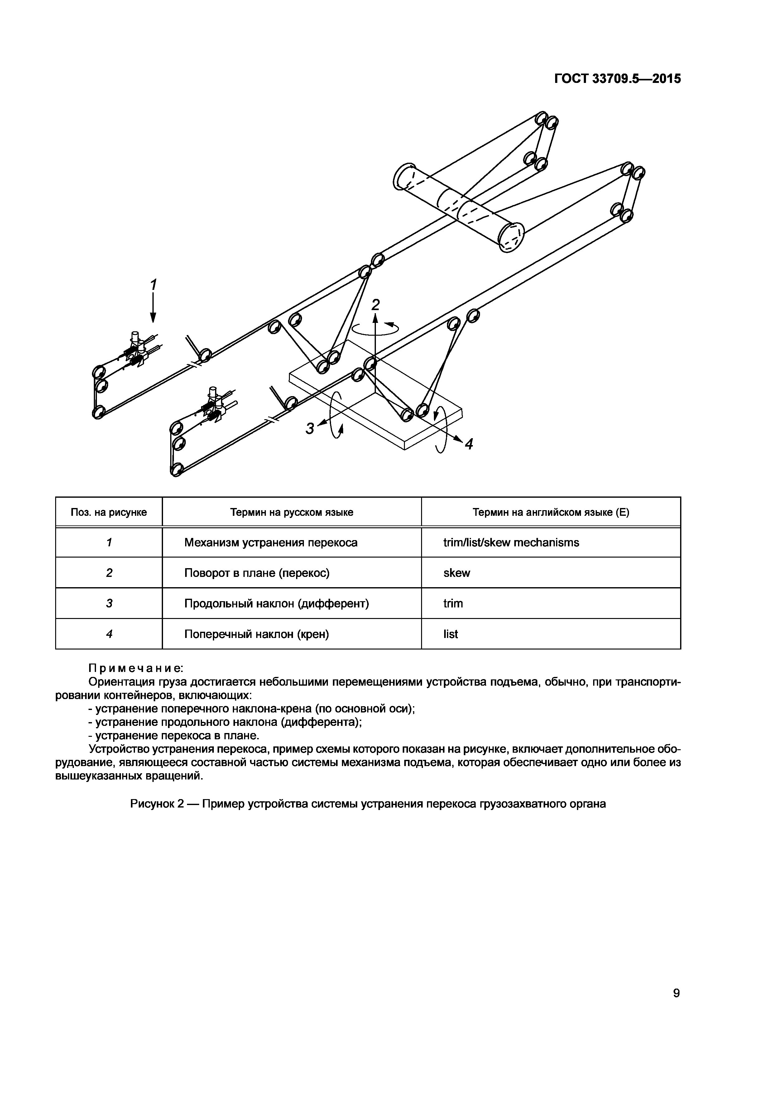 ГОСТ 33709.5-2015
