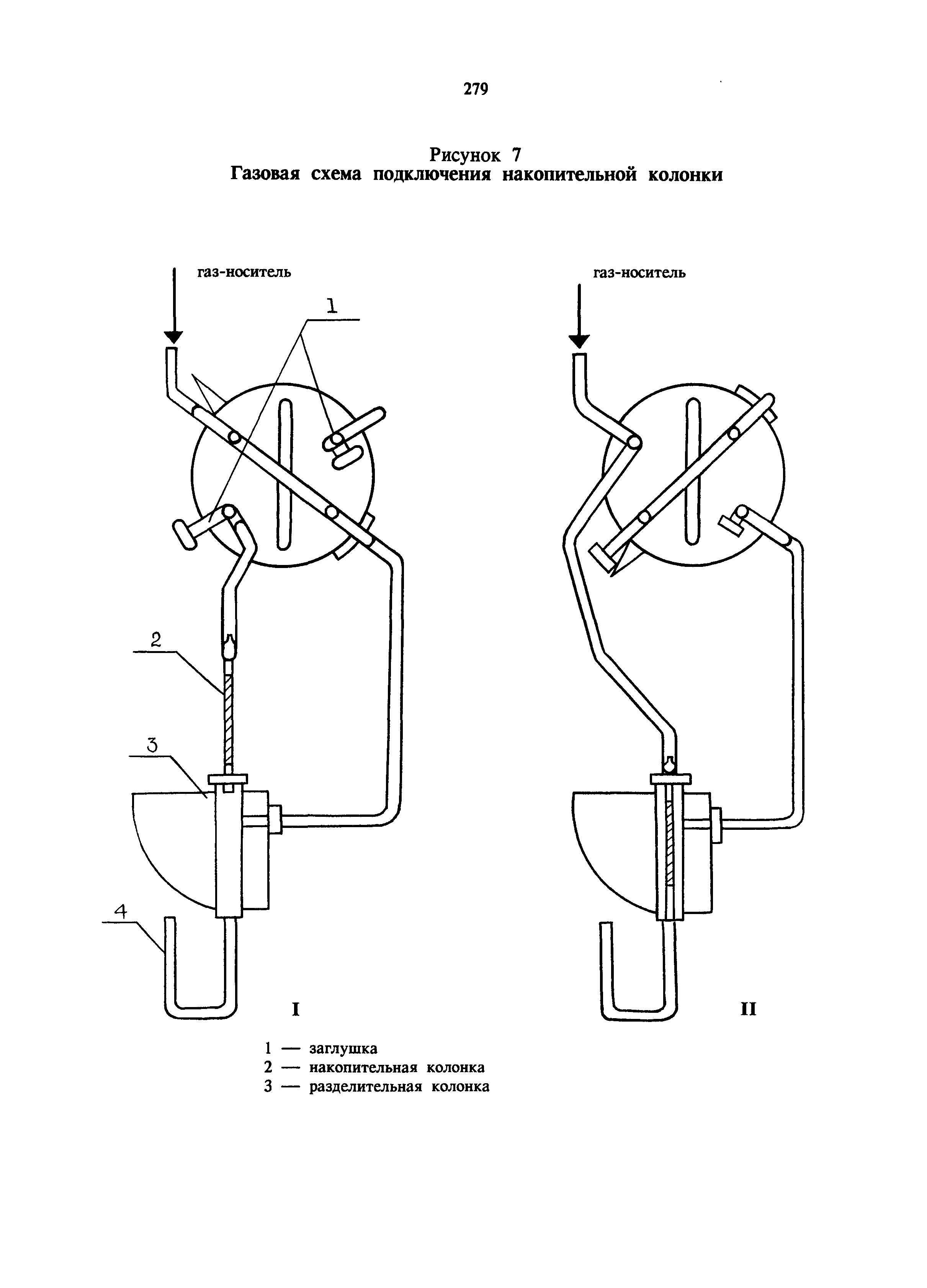 МУ 6016-91