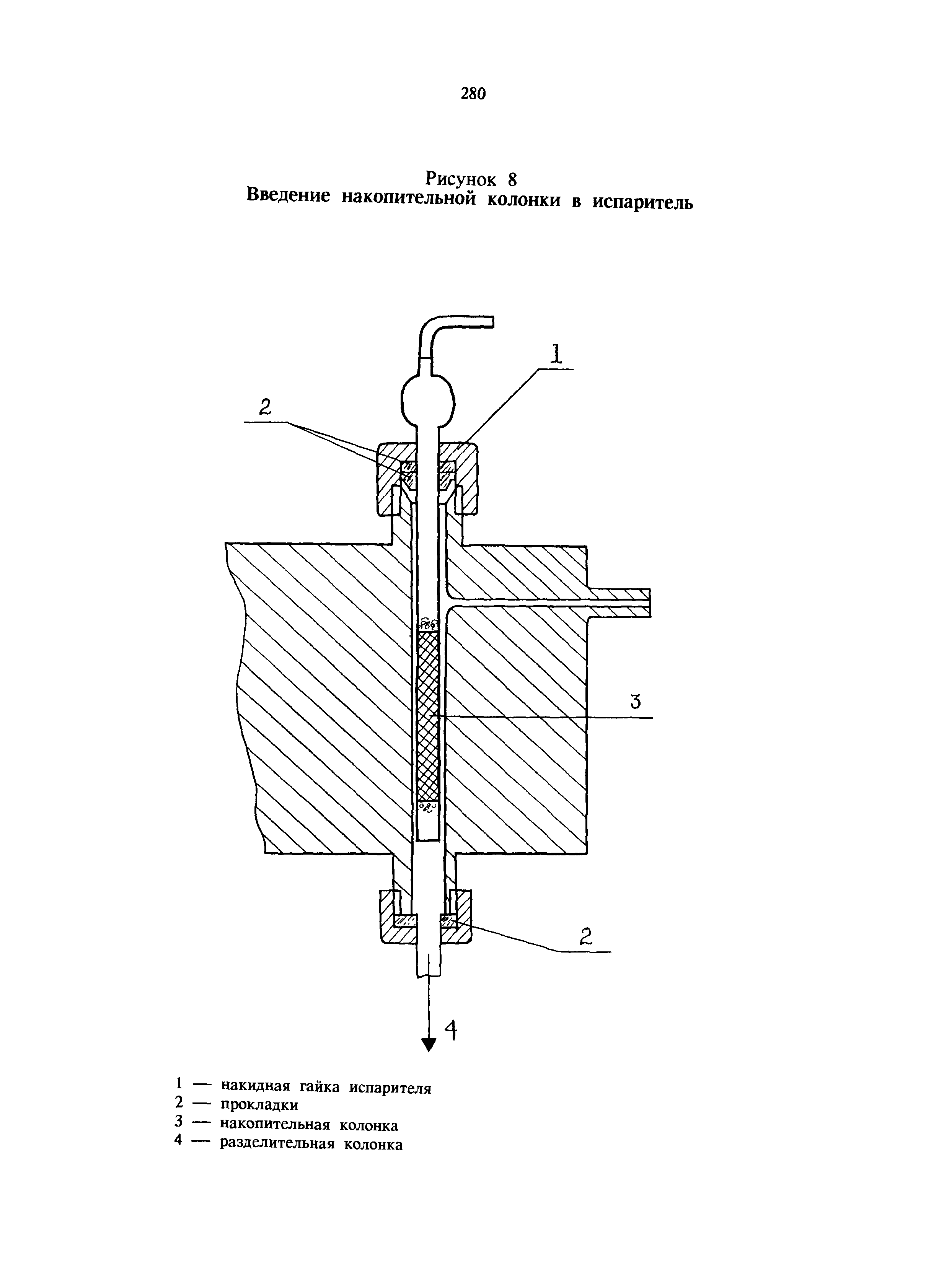 МУ 6016-91